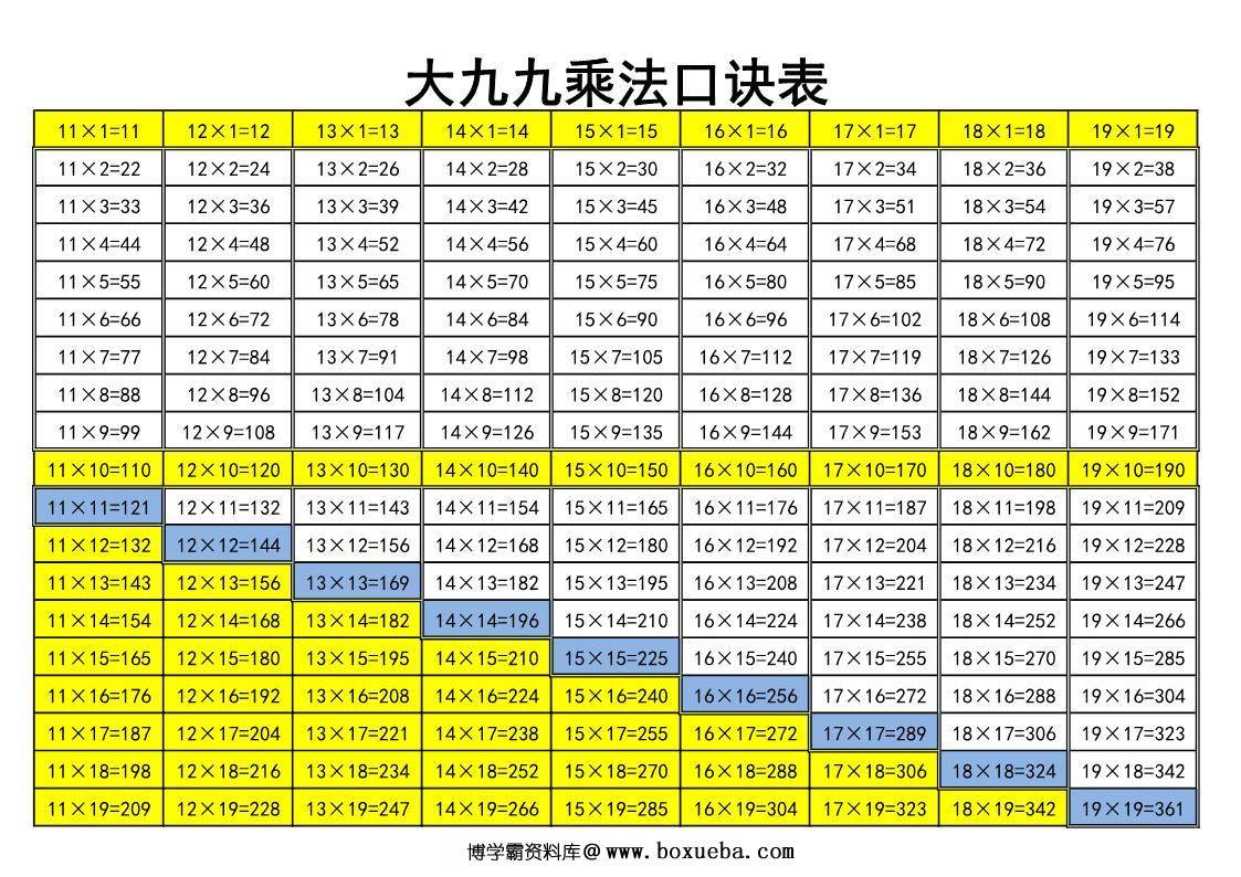 图片[2]-大九九乘法口诀表（版二），2页PDF可打印-淘学学资料库