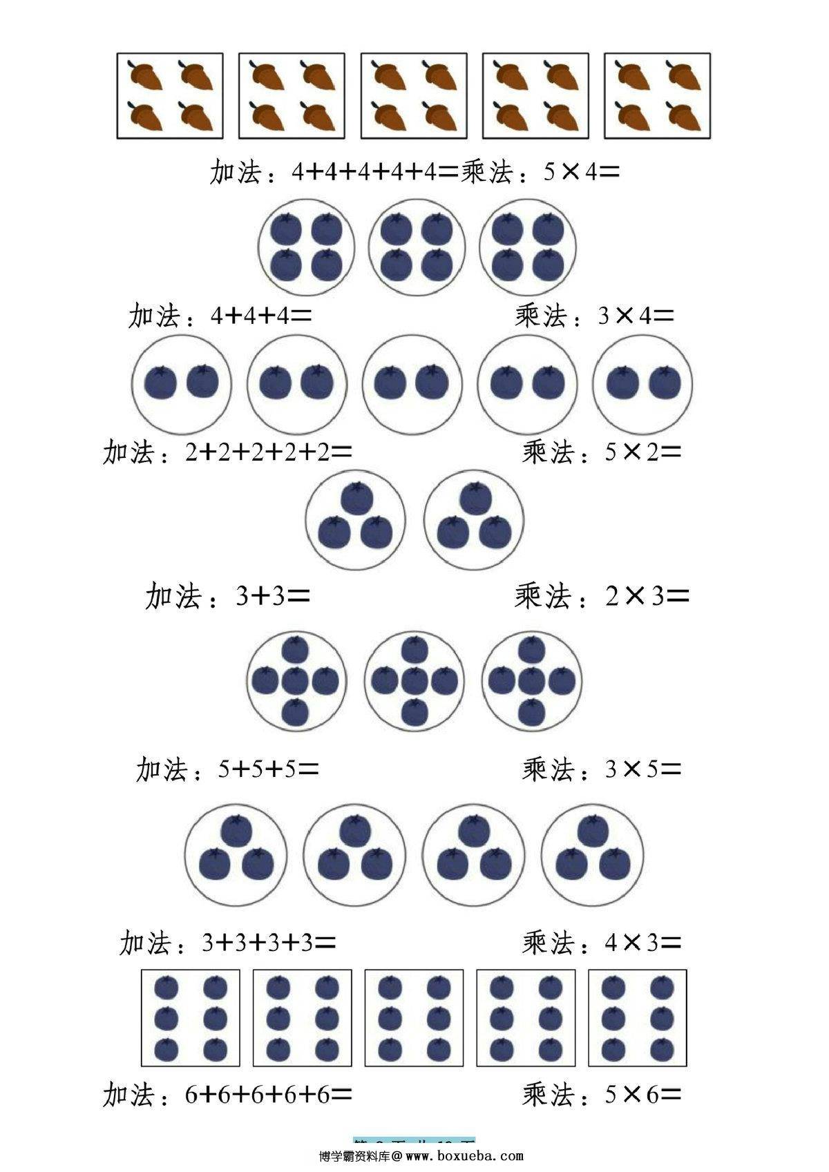 二年级上册数学乘法的初步认识，10页PDF可打印-博学霸资料网