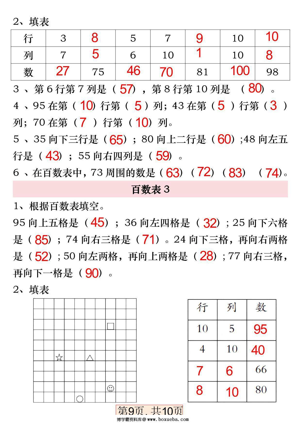 图片[4]-一年级数学下册《百数表》易错专项练习，20页PDF电子版-淘学学资料库