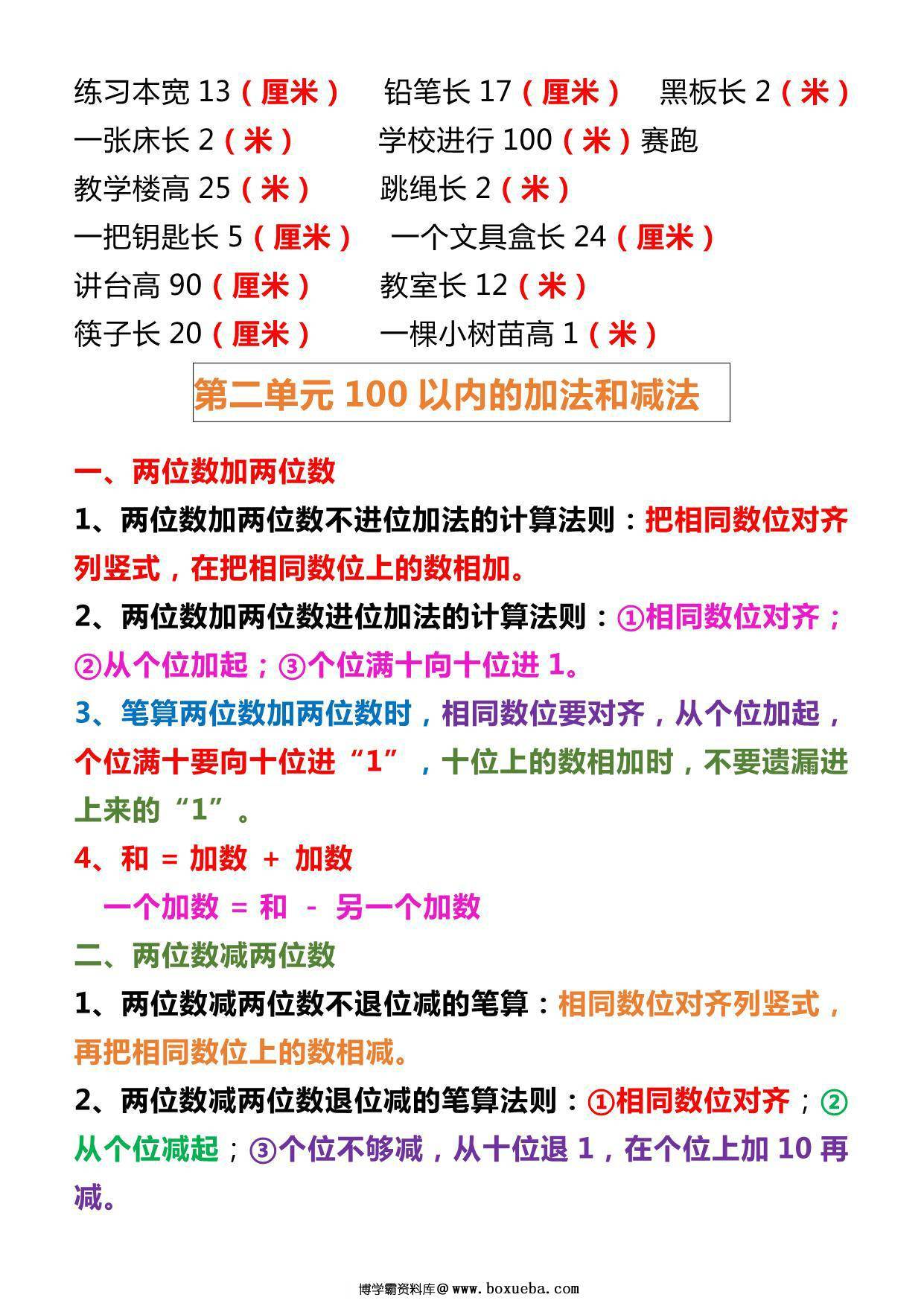 图片[2]-二年级上册数学必背知识点汇总，8页PDF可打印-淘学学资料库