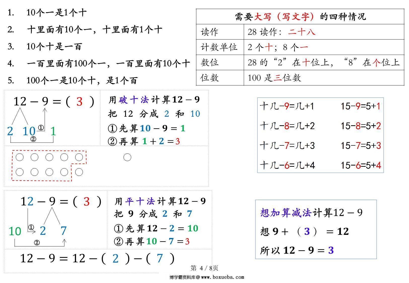 图片[3]-数学也要读【一下】拐弯数，8页PDF电子版-淘学学资料库