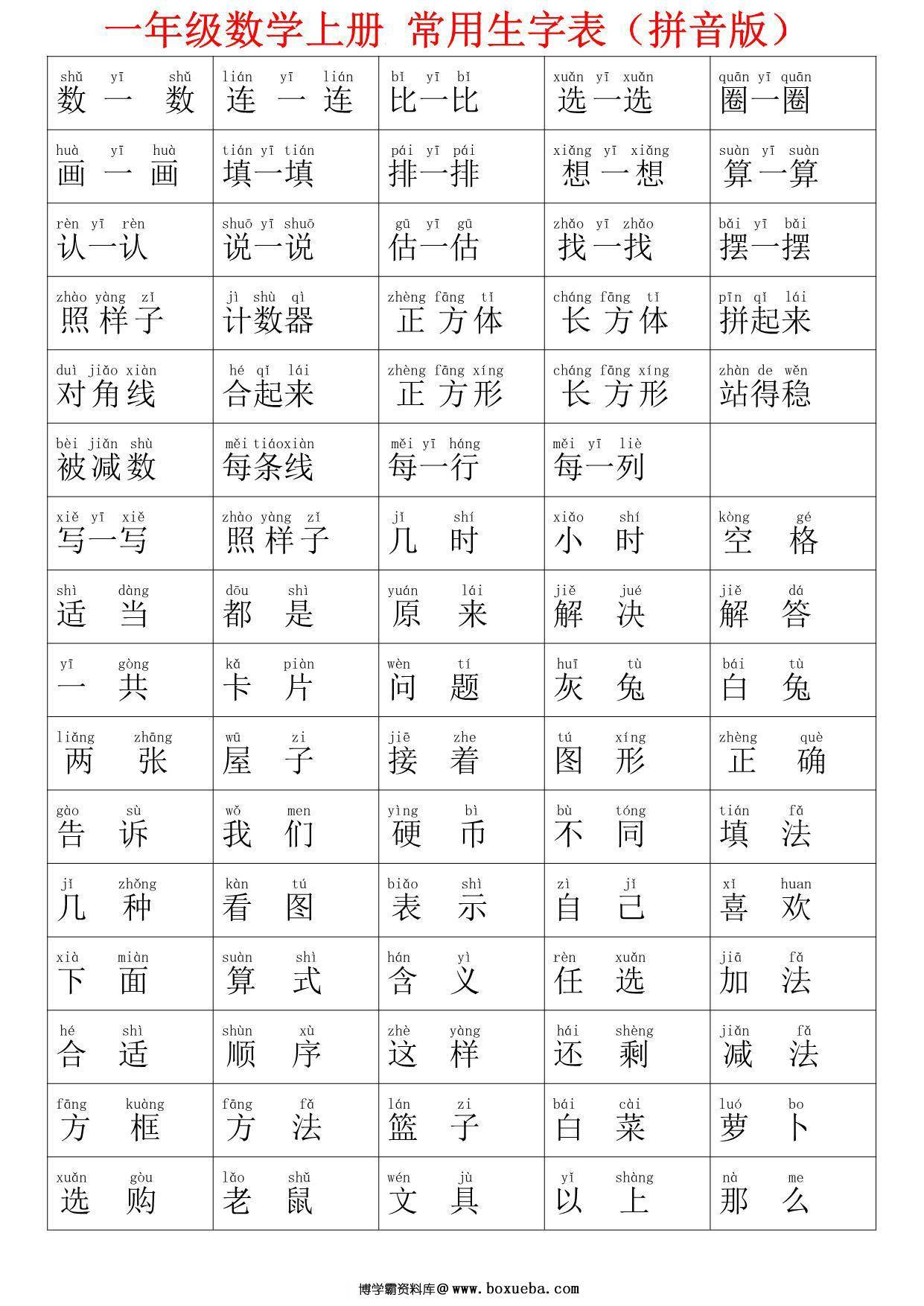 一年级数学上册常用生字表(拼音版，必须熟读)，2页PDF电子版可打印-博学霸资料网