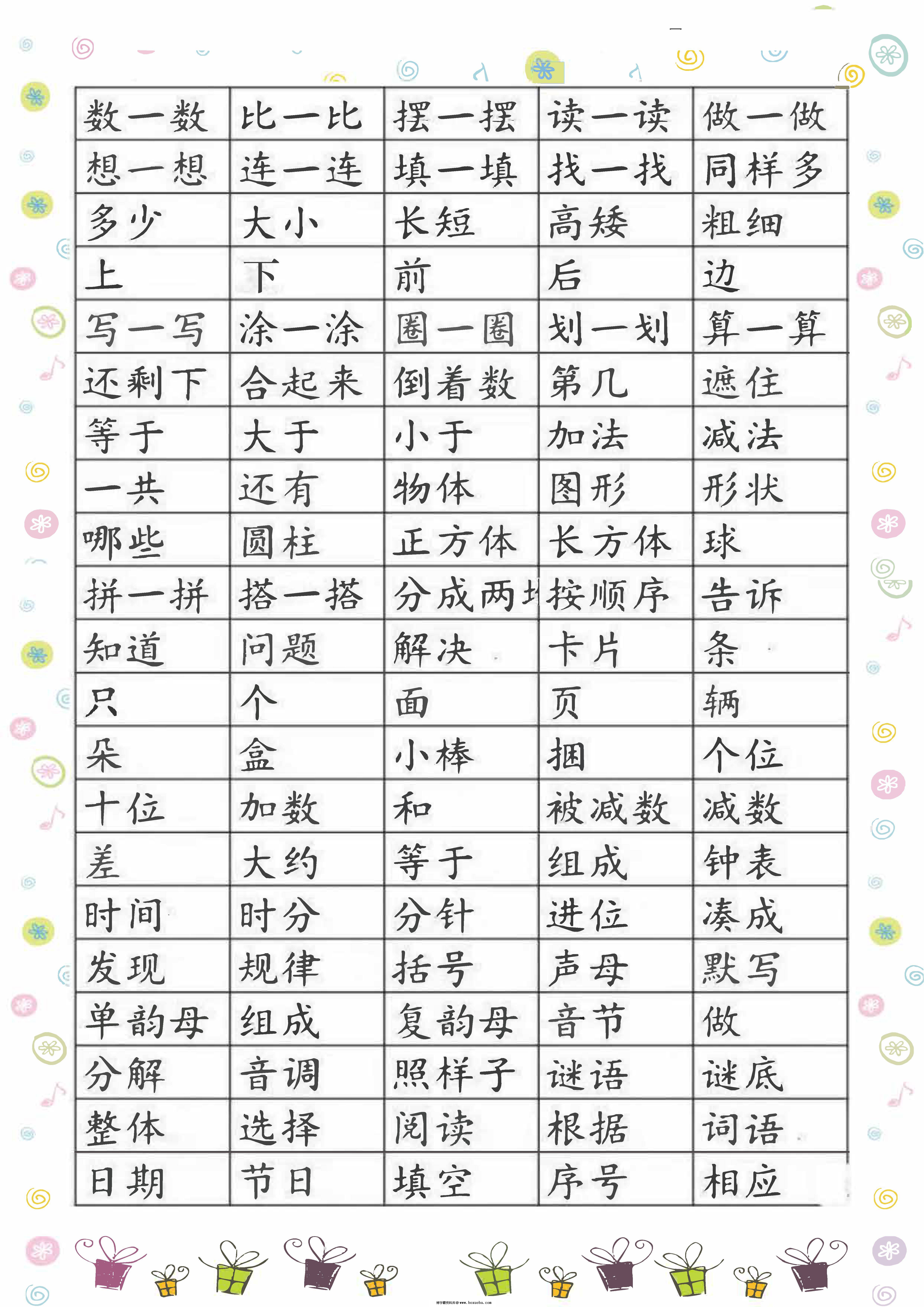 图片[2]-一年级数学常见字认识，3页PDF可打印 [8月27修正]-淘学学资料库