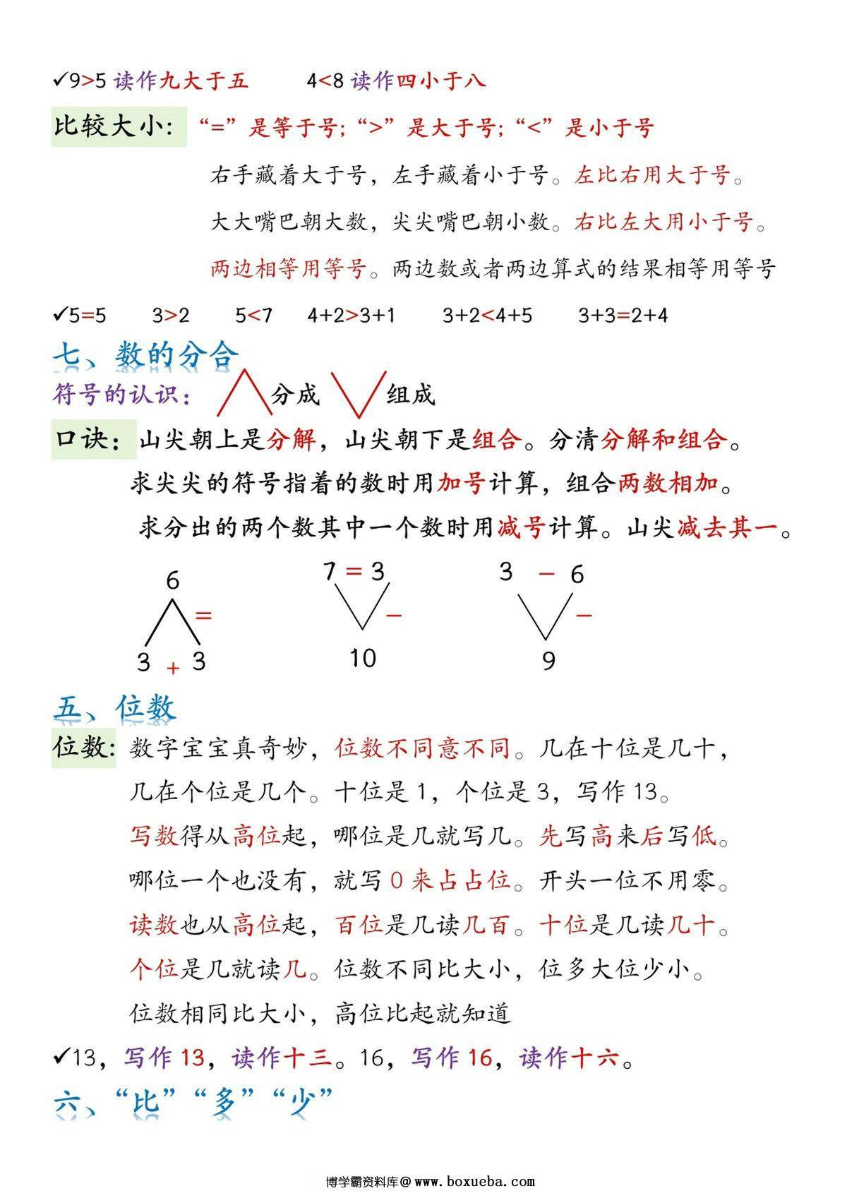 图片[2]-一年级数学上册必背知识点口诀，4页PDF电子版-淘学学资料库