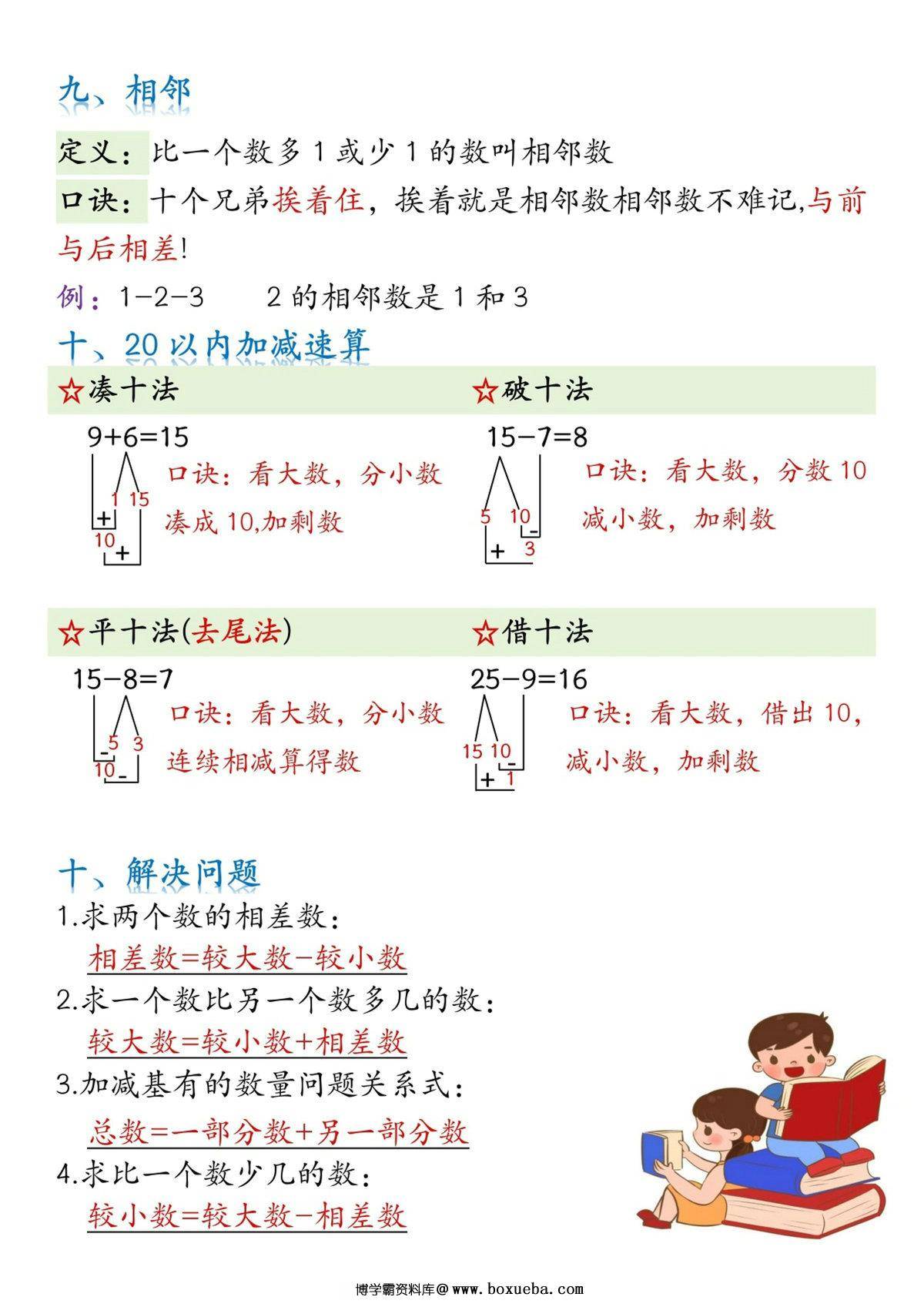 图片[3]-一年级数学上册必背知识点口诀，4页PDF电子版-淘学学资料库