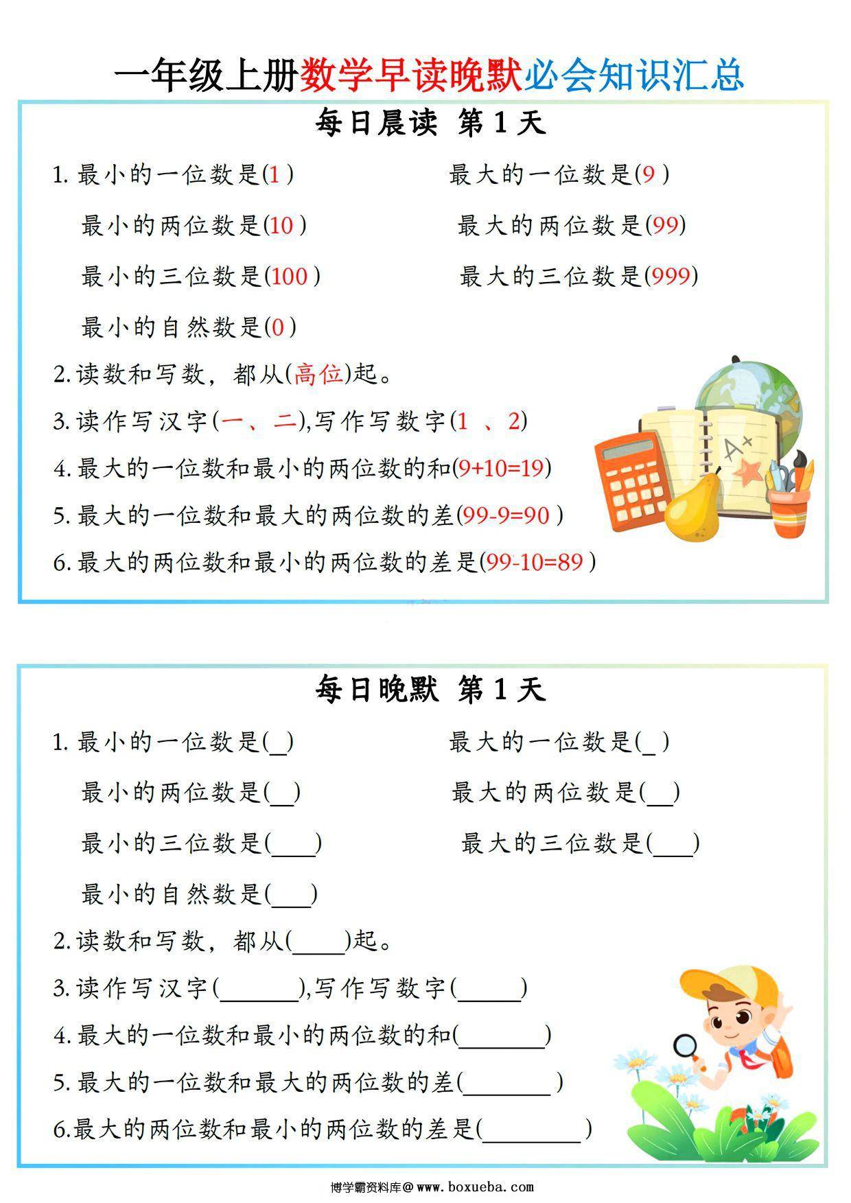 一年级上册数学早读晚默必背知识汇总，10页PDF可打印-博学霸资料网