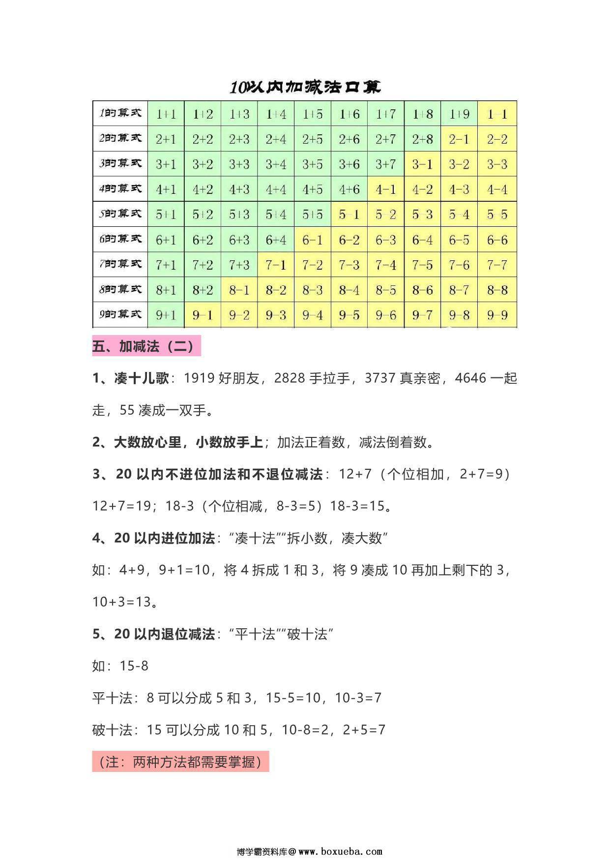 图片[3]-一年级数学上册知识点整理，12页PDF电子版-淘学学资料库