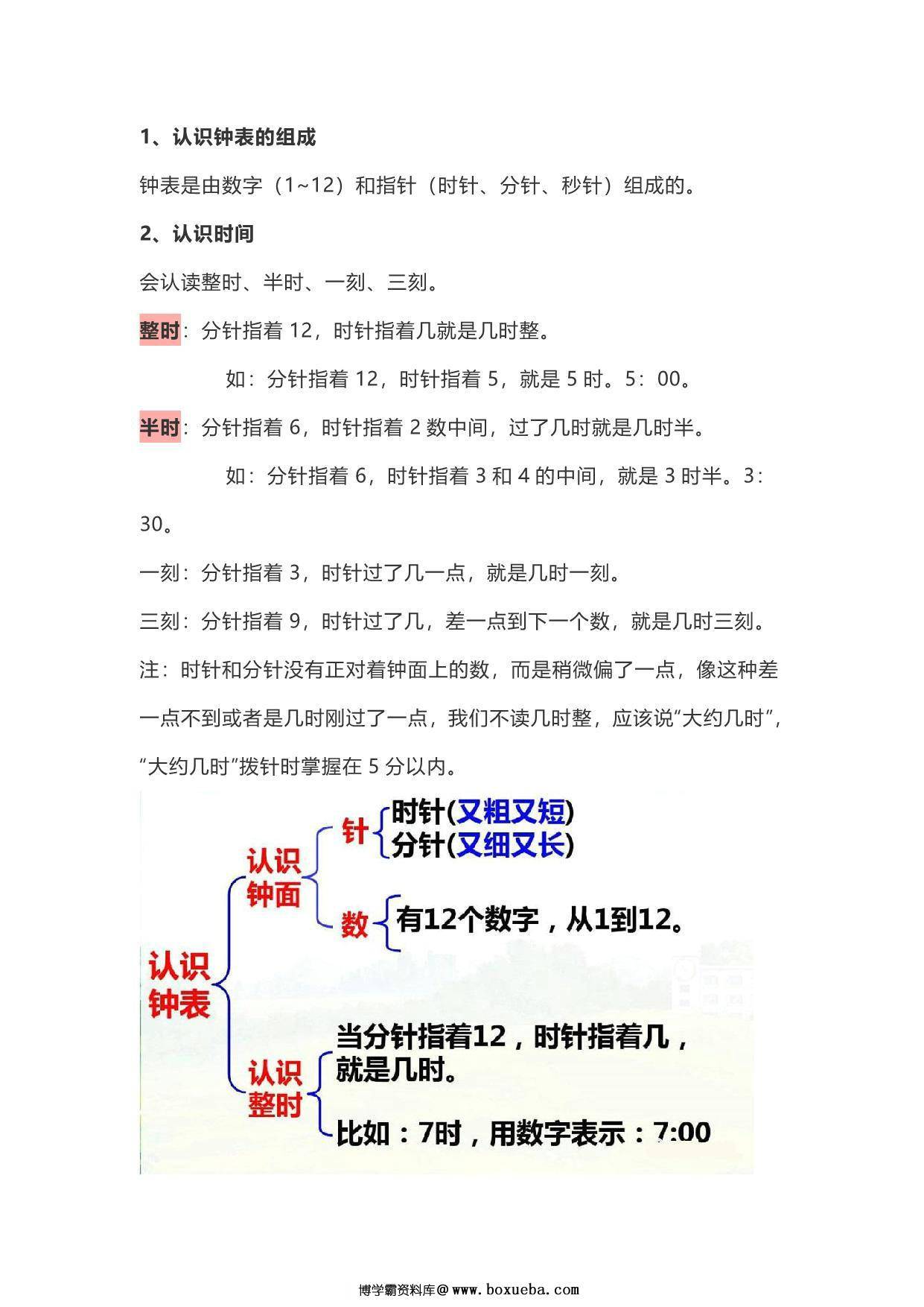 图片[4]-一年级数学上册知识点整理，12页PDF电子版-淘学学资料库