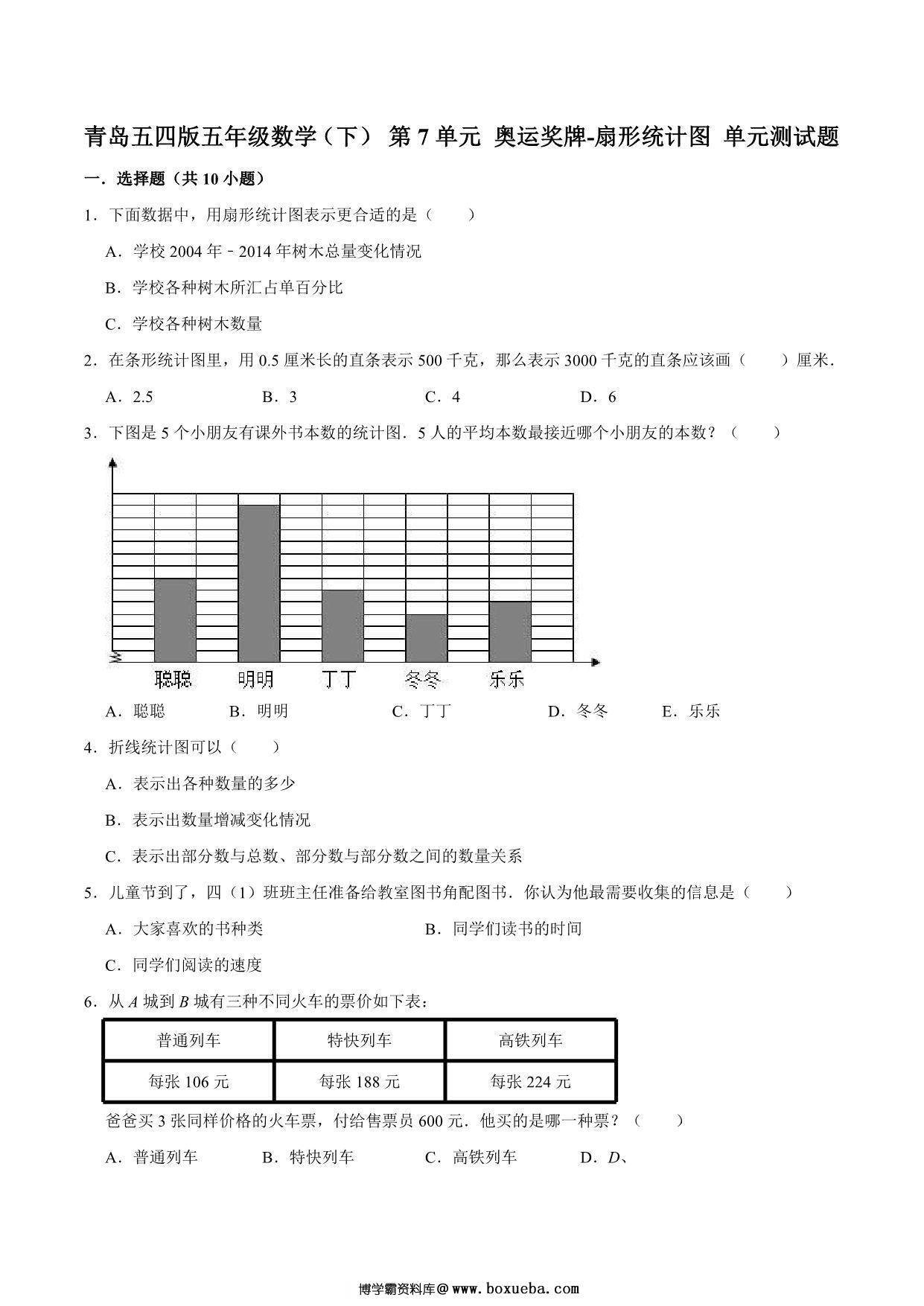 图片[3]-[合集7份] 五年级下册数学 1-7单元测试卷(版一) 青岛版五四制-淘学学资料库