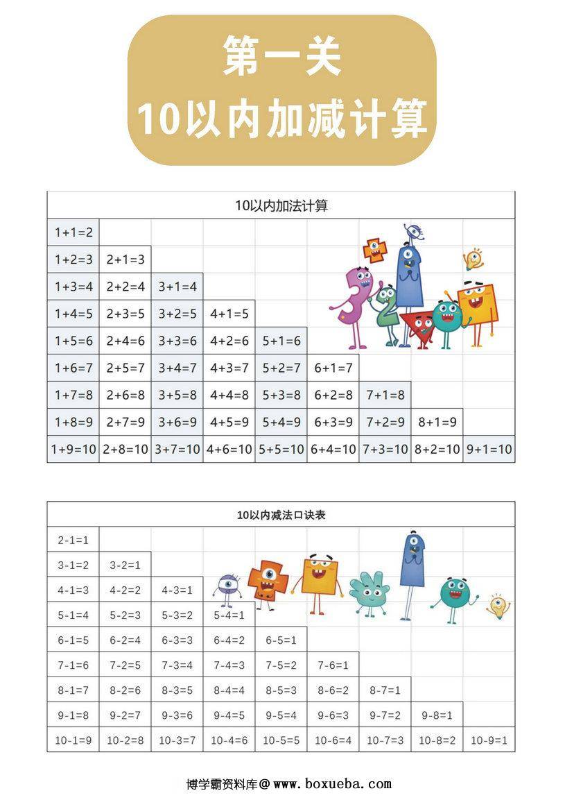 10以内加减计算，8页PDF-博学霸资料网