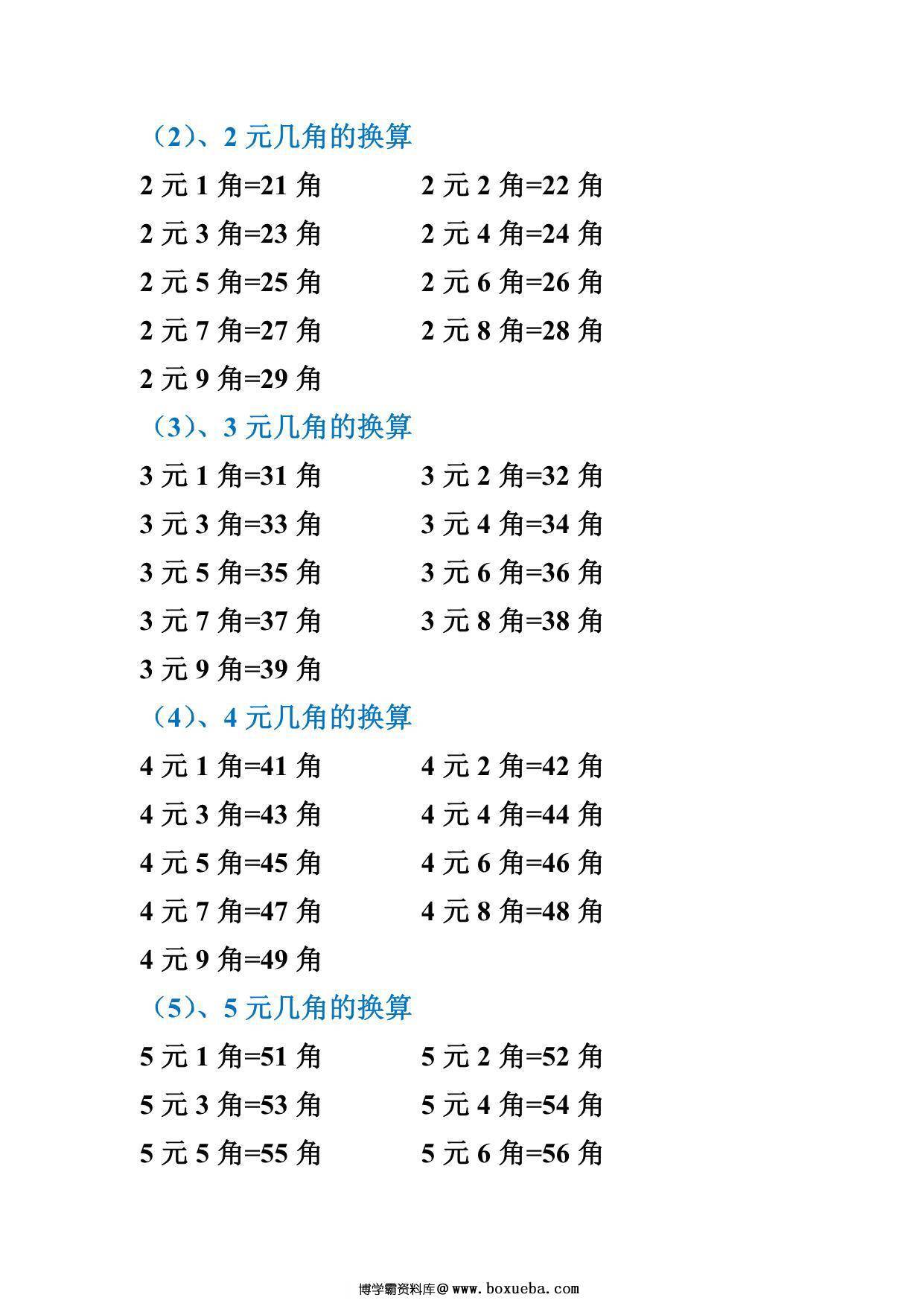 图片[2]-一年级下册数学-人民币换算最全整理 6页PDF-淘学学资料库