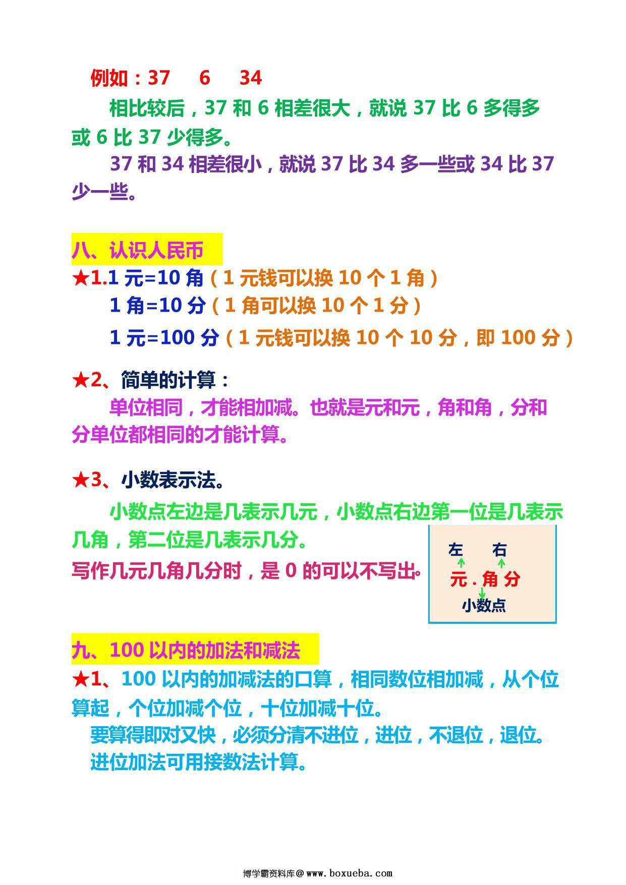 图片[4]-人教一年级下册数学重点及难点知识点总结，11页PDF电子版-淘学学资料库