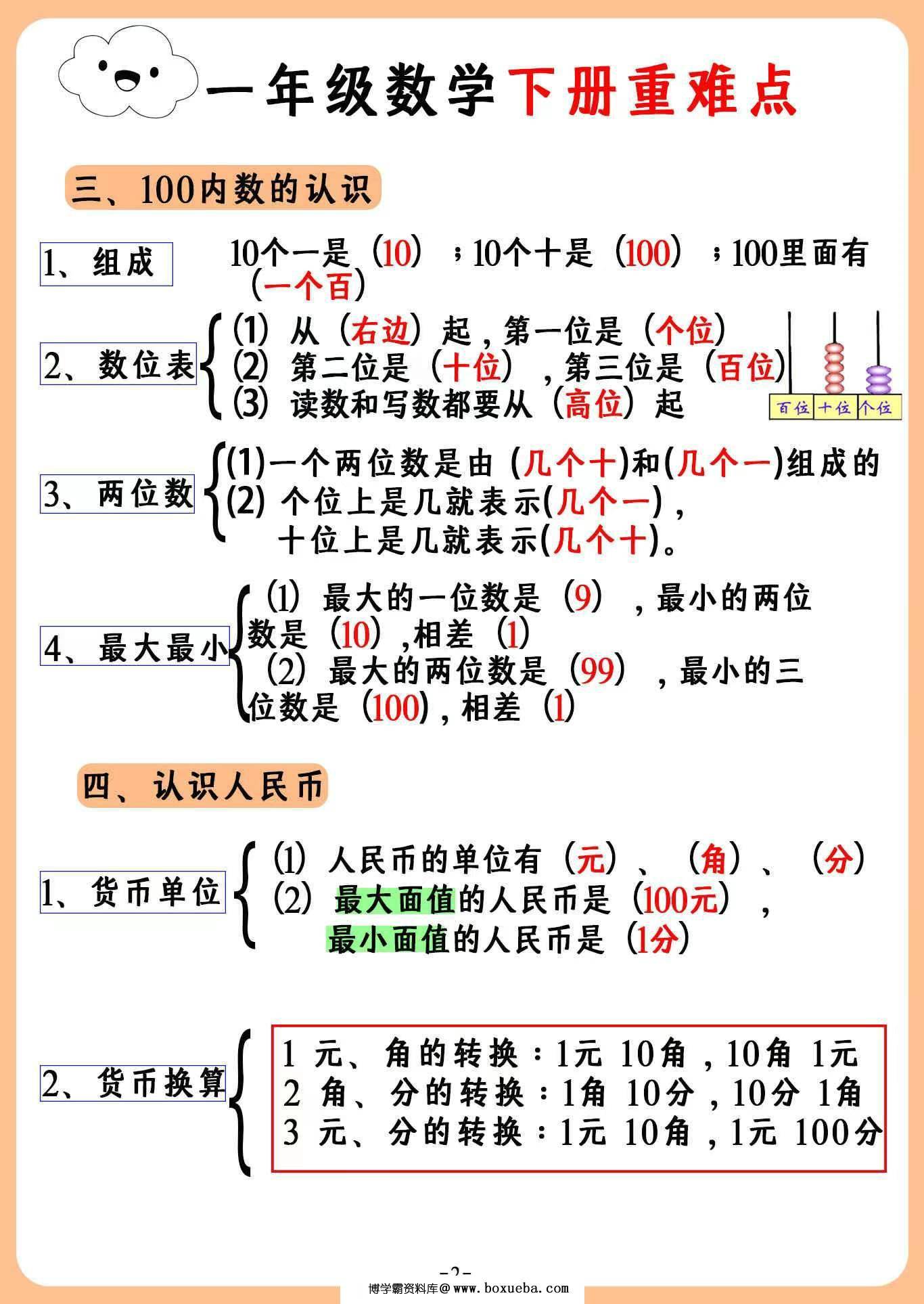 图片[2]-一年级下册数学重难点汇总，3页PDF电子版-淘学学资料库