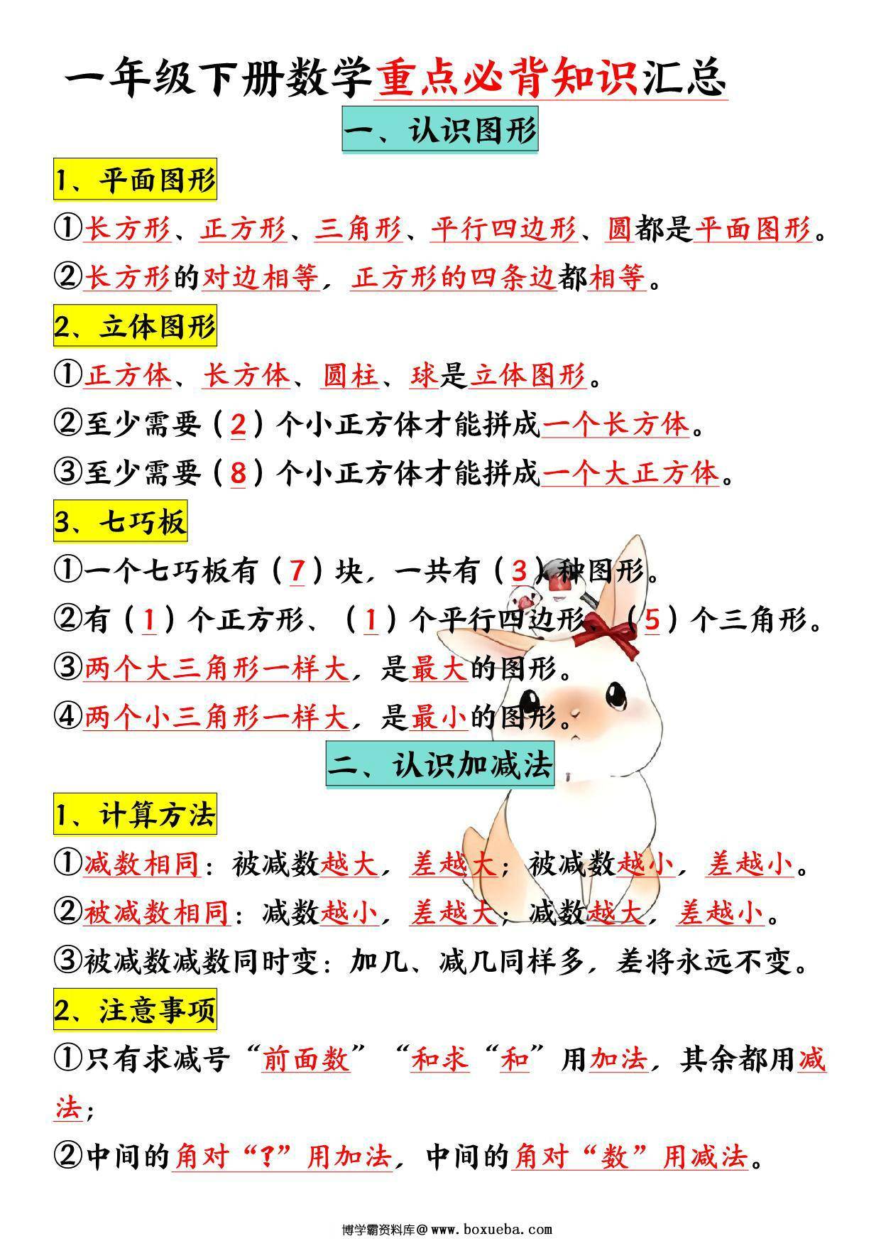 一年级下册数学重点必背知识汇总，8页PDF电子版-博学霸资料网