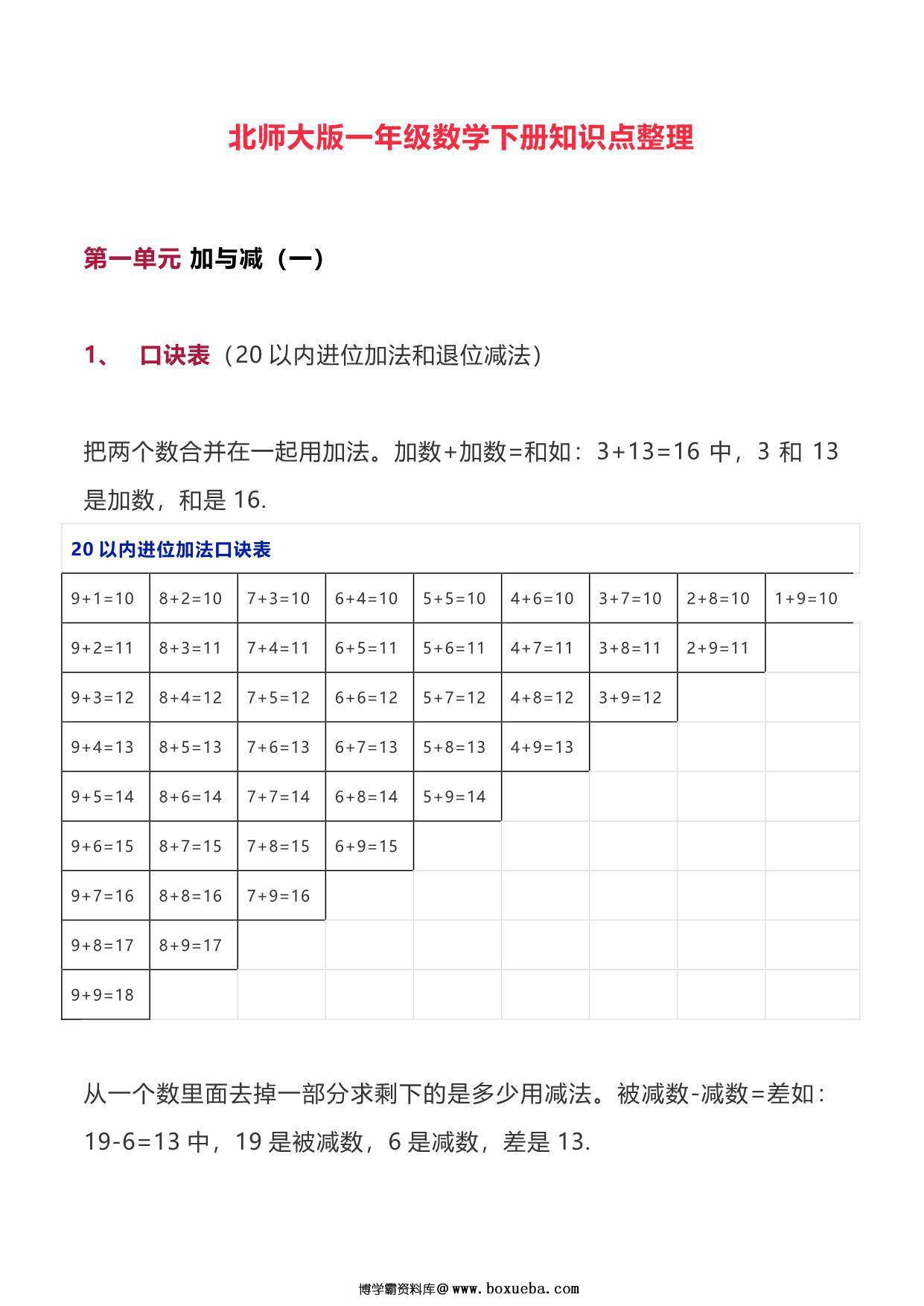 北师大版数学一年级下册期末复习知识点整理 9页PDF-博学霸资料网