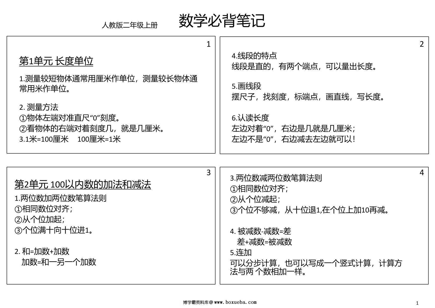 二年级数学上册必背笔记，5页PDF可打印-博学霸资料网