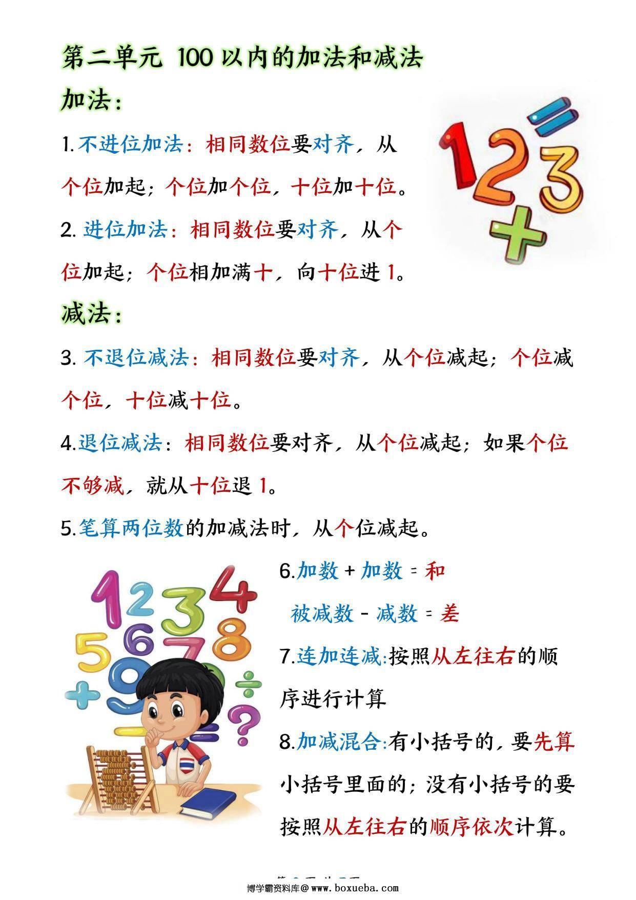 图片[2]-二年级上册数学必背重点（人教版），8页PDF电子版-淘学学资料库