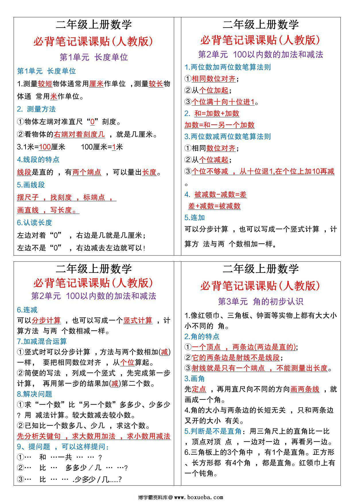 二年级上册必背笔记课课贴（人教版），2页PDF可打印-博学霸资料网