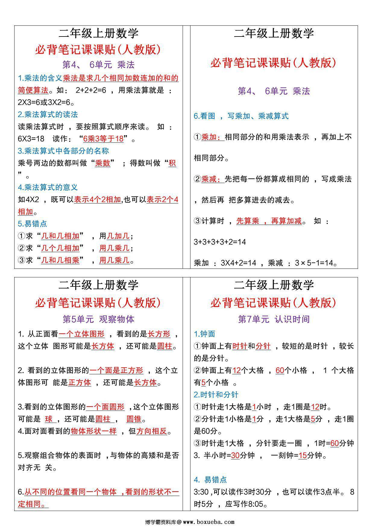 图片[2]-二年级上册必背笔记课课贴（人教版），2页PDF可打印-淘学学资料库