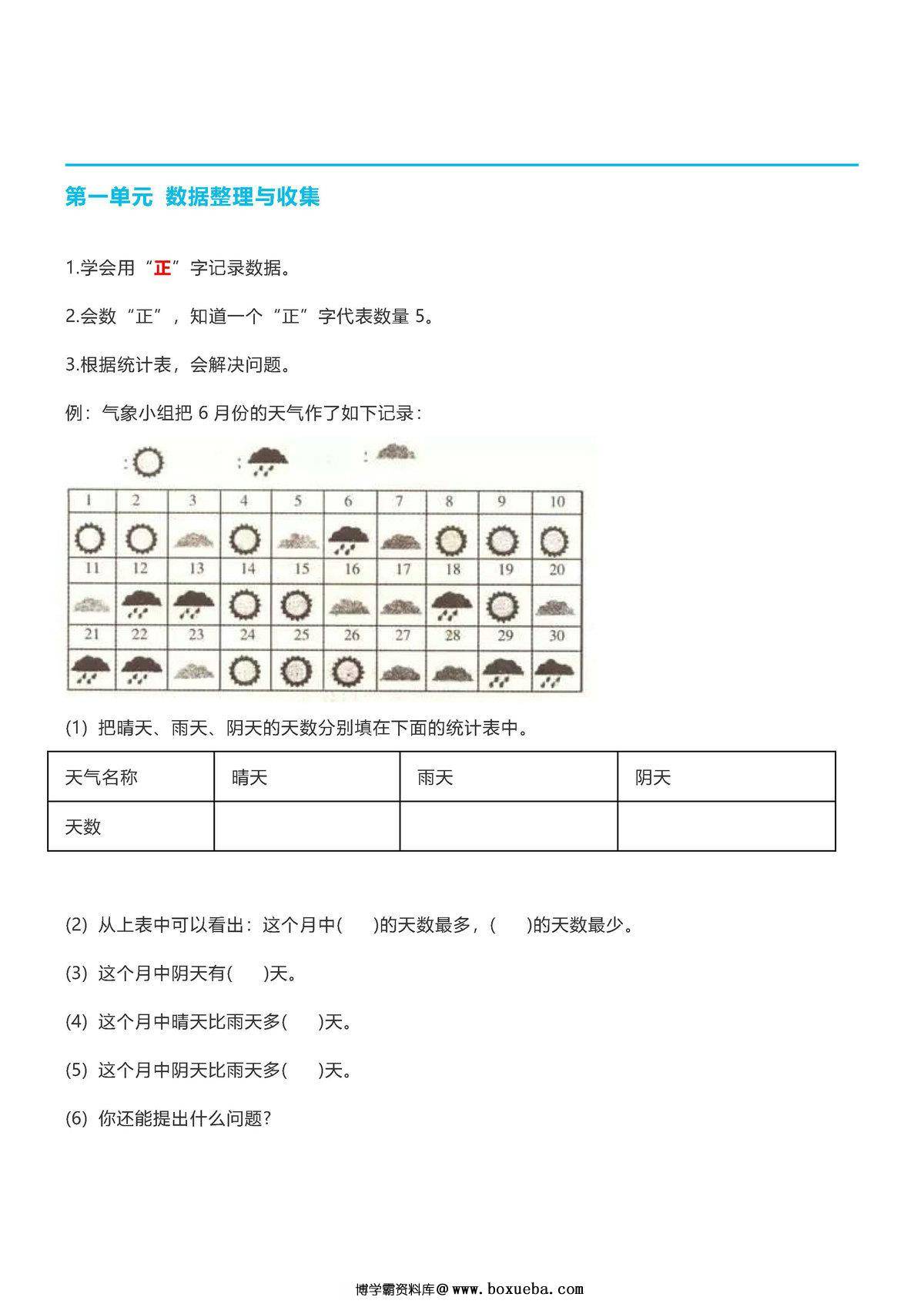 二年级数学下册【期末重点总结】人教版-博学霸资料网