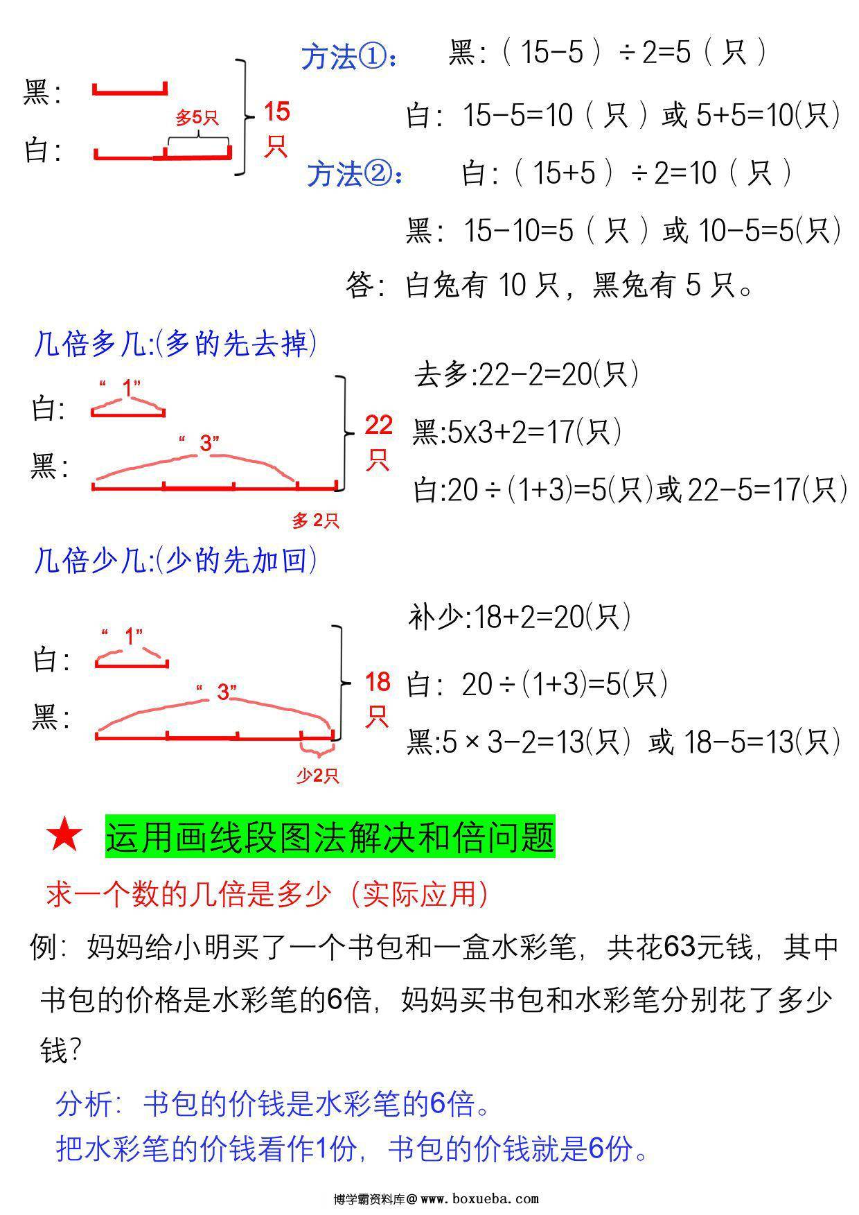 图片[2]-三年级上册数学重难点-倍的认识及例题，4页PDF可打印-淘学学资料库