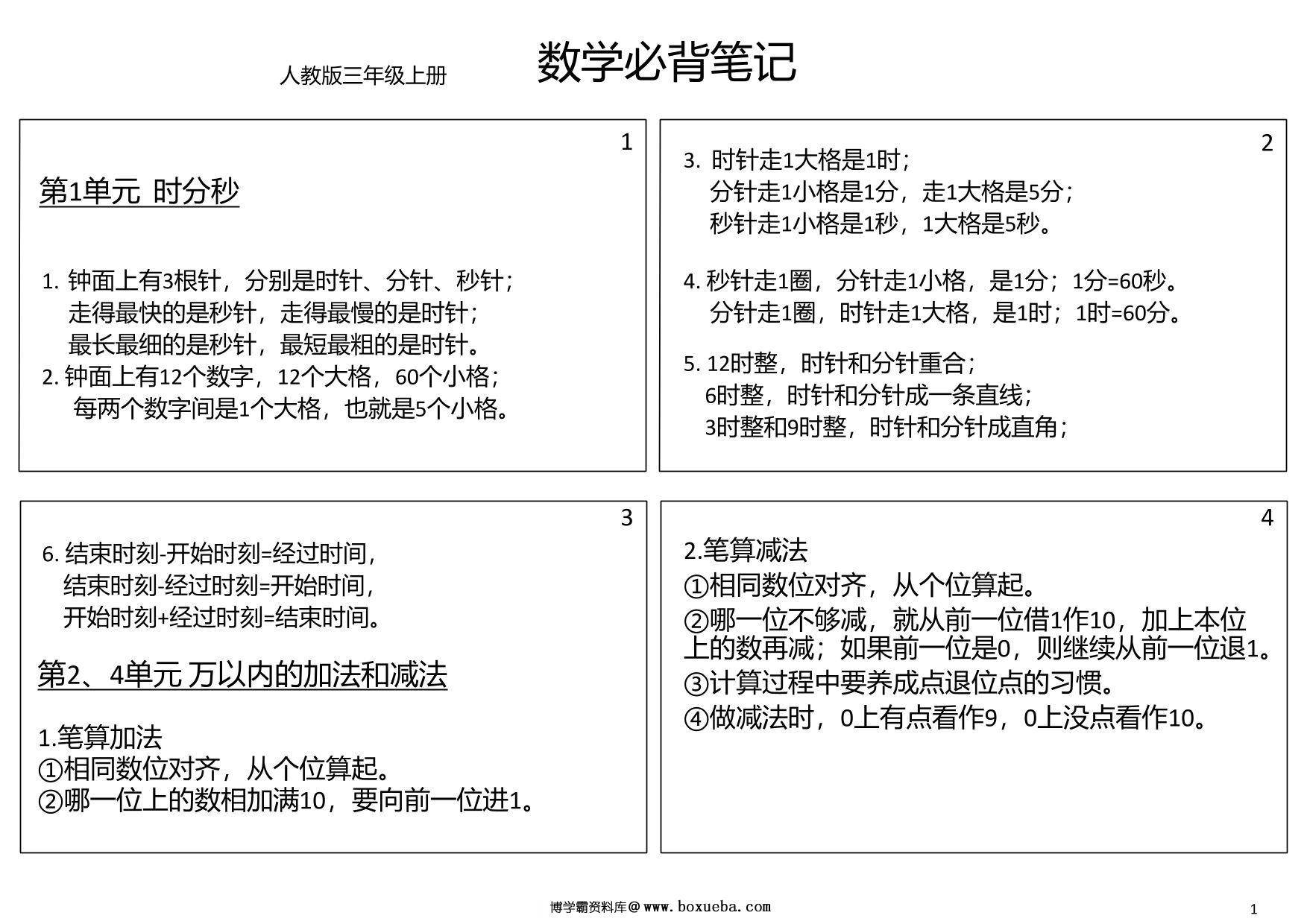三年级数学上册必背笔记（可做课课贴），5页PDF电子版-博学霸资料网