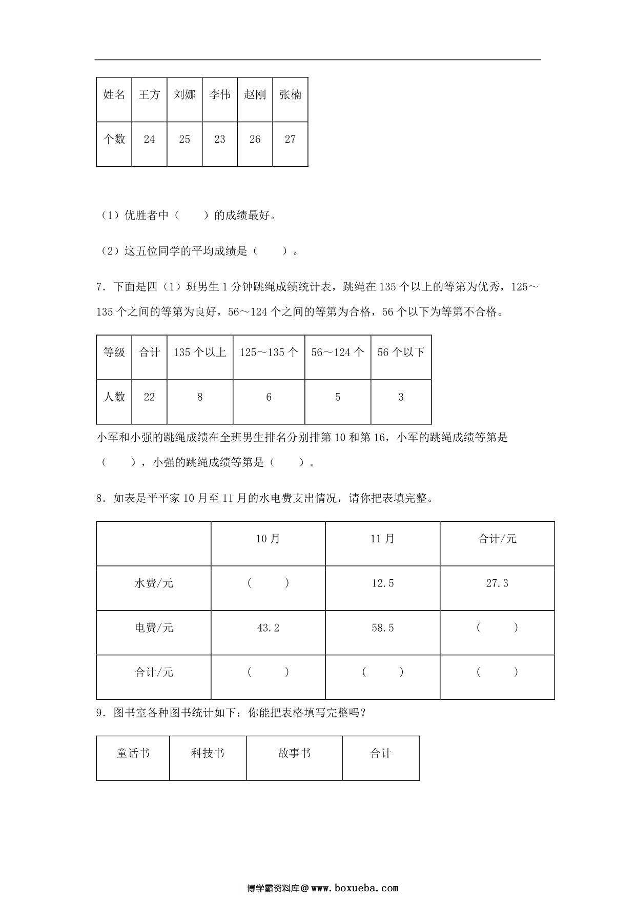 图片[3]-第九单元 数据的收集和整理（二）- 三年级数学下册易错点汇总及优选易错题A卷（苏教版），10页PDF电子版-淘学学资料库