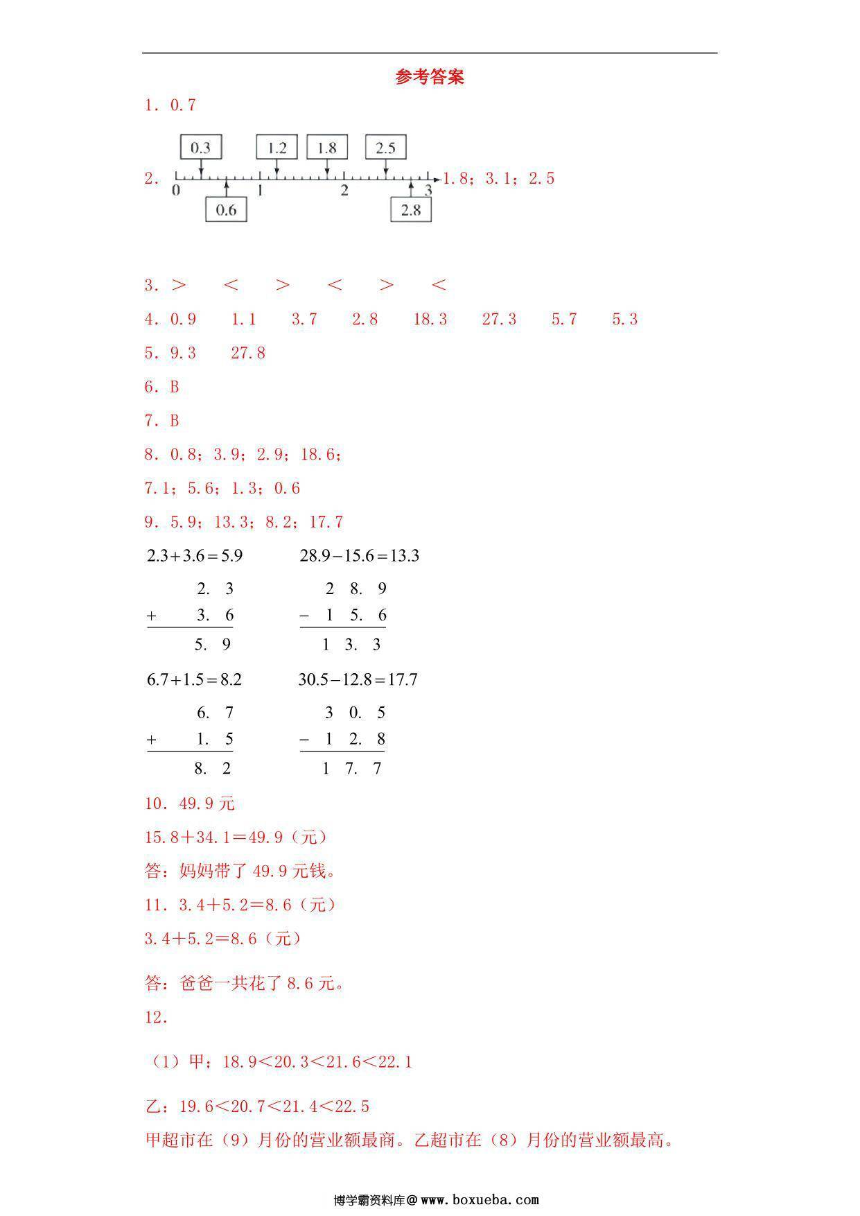 图片[3]-【基础+拔高】8.2一位小数的不进位加法、不退位减法 – 三年级下册数学一课一练苏教版，5页PDF可打印-淘学学资料库