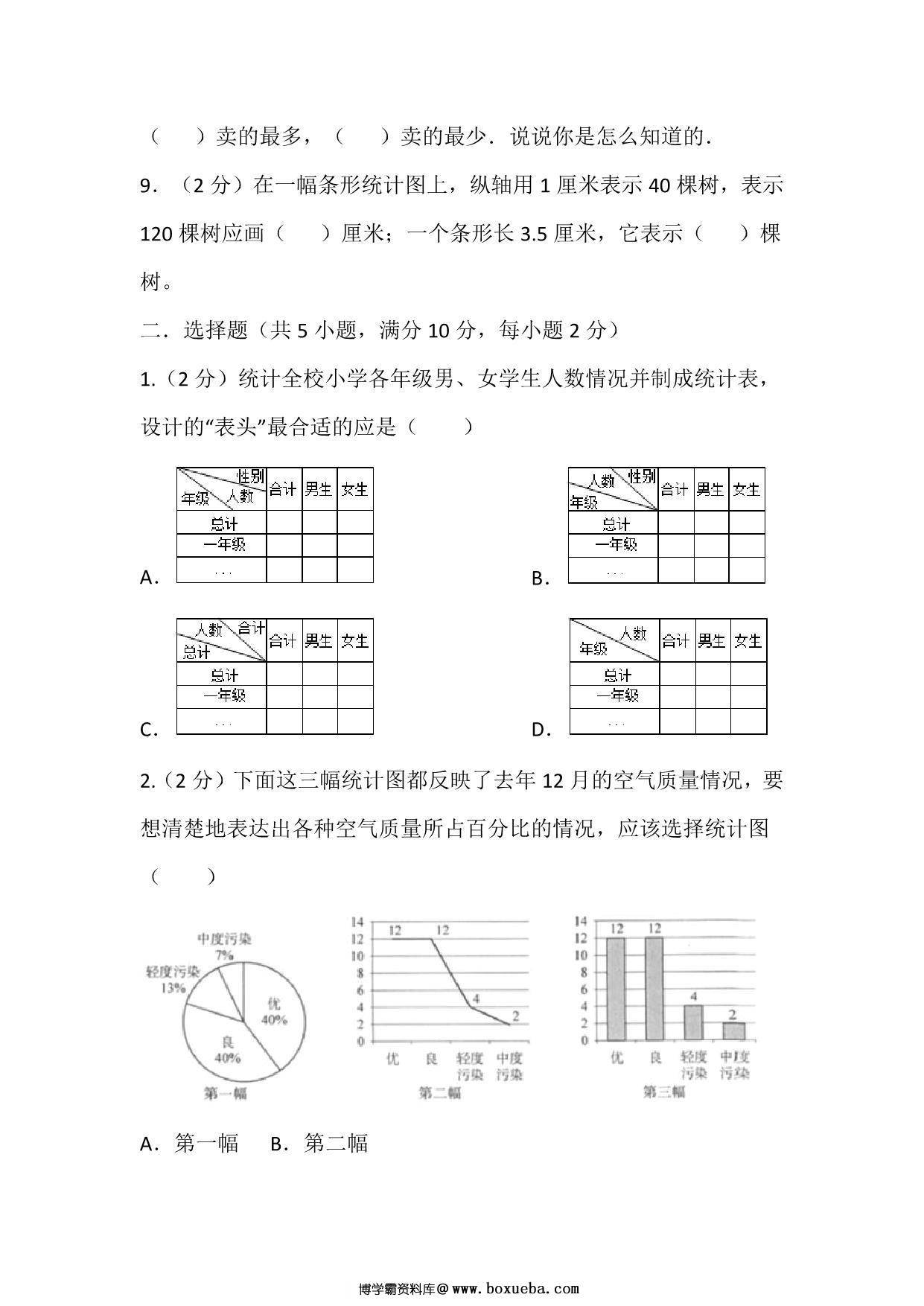 图片[3]-四年级上册数学苏教版单元测试（四 统计表和条形统计图（一）），21页PDF可打印-淘学学资料库