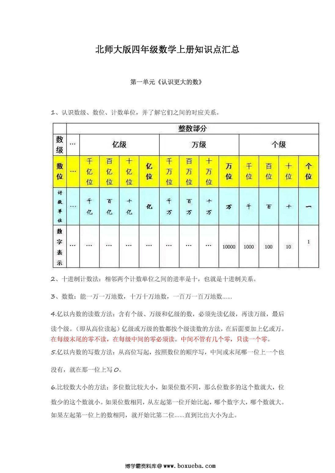 北师大版四年级数学上册知识点汇总-博学霸资料网