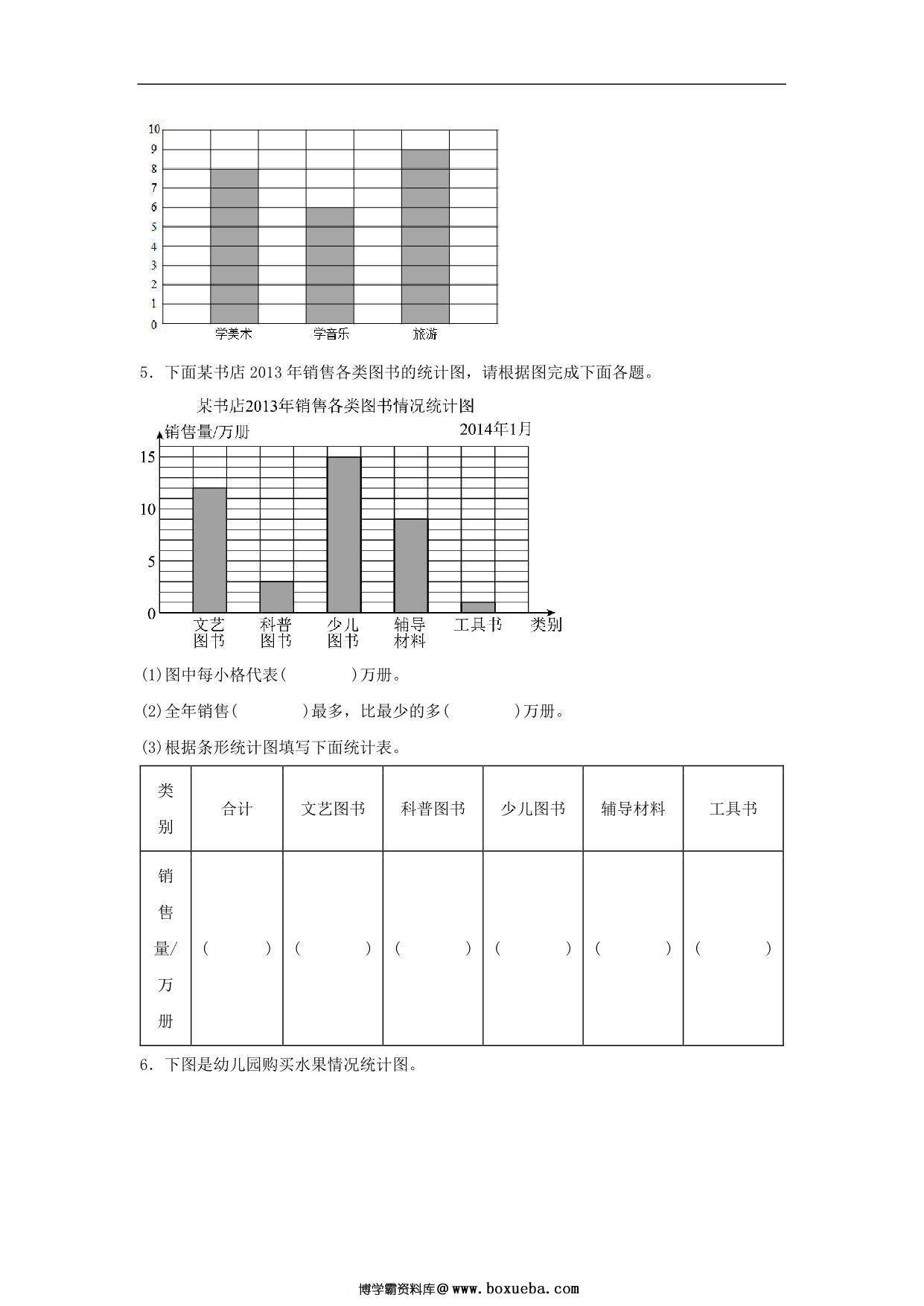 图片[2]-7.1 1格表示一个单位的条形统计图 – 四年级上册数学同步课时练 （人教版，含答案），14页PDF电子版-淘学学资料库