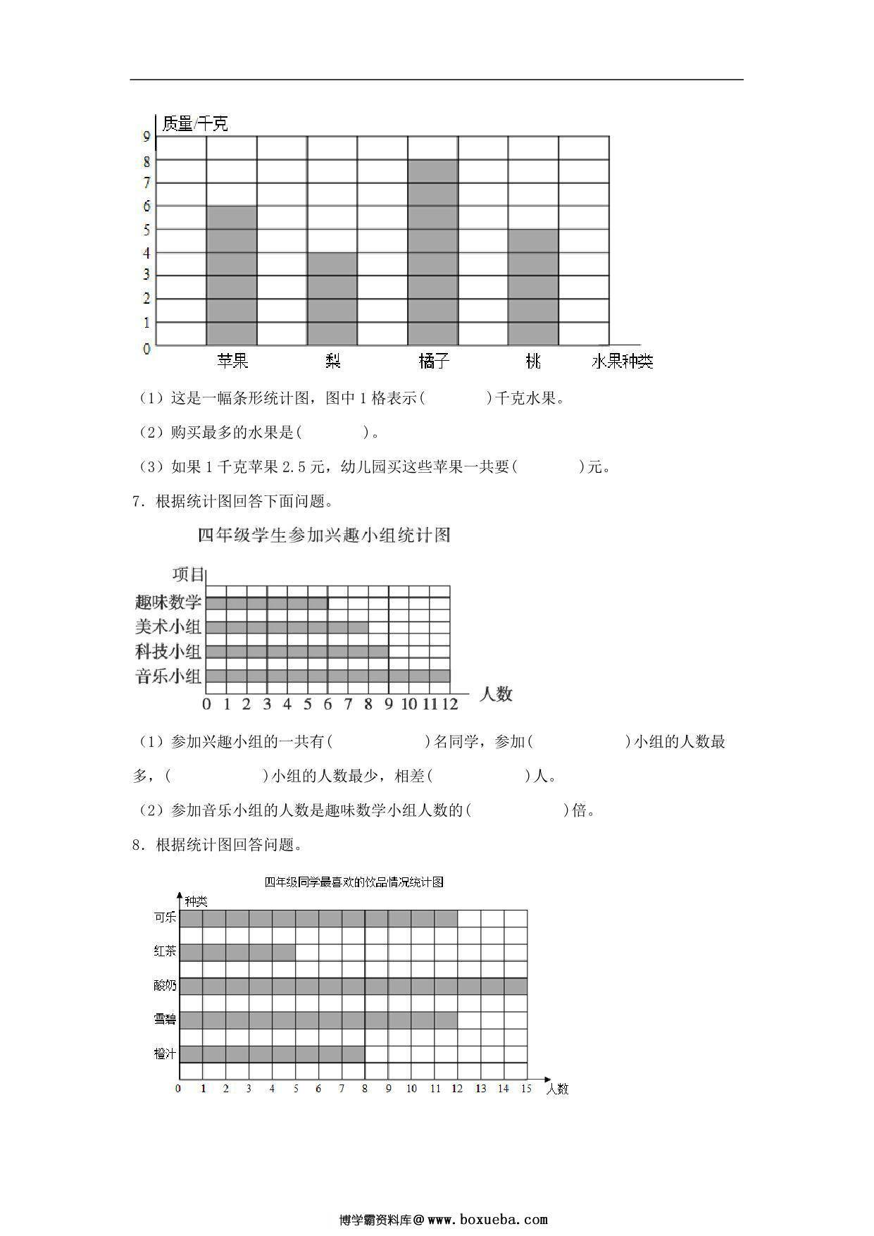 图片[3]-7.1 1格表示一个单位的条形统计图 – 四年级上册数学同步课时练 （人教版，含答案），14页PDF电子版-淘学学资料库