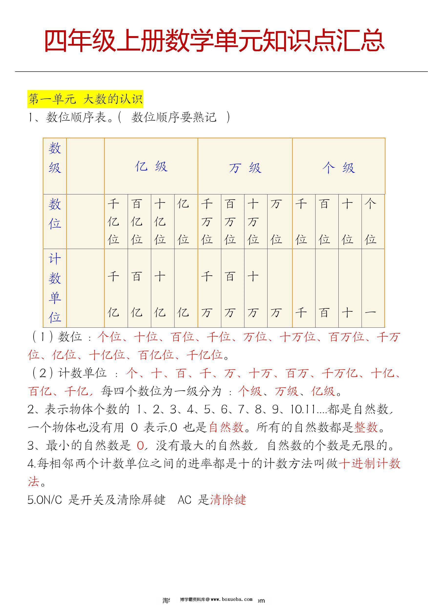 四年级上册数学单元知识点汇总（人教版），9页PDF电子版-博学霸资料网
