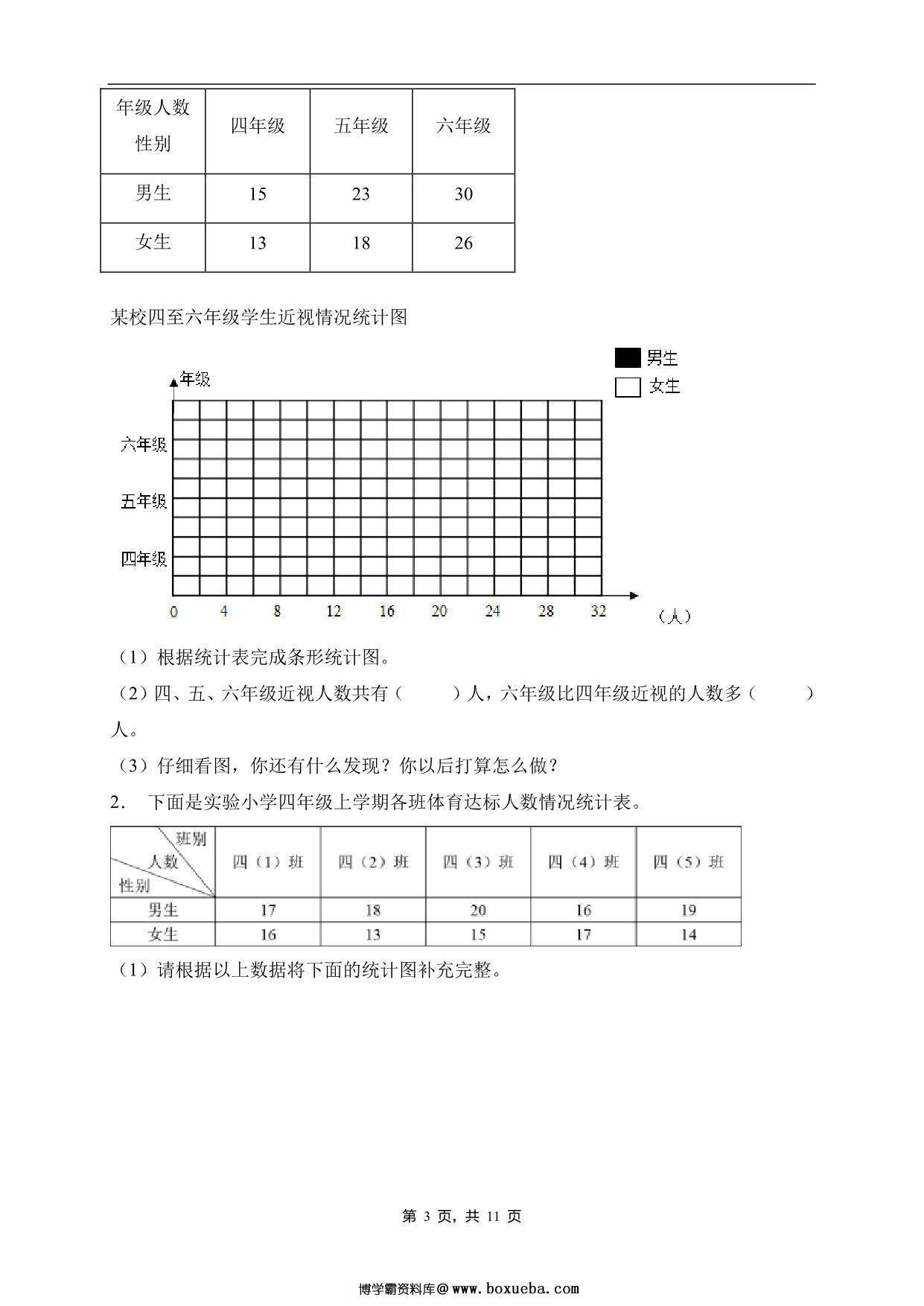 图片[3]-四年级数学下册第八单元素养达标卷（基础卷，人教版），11页PDF电子版-淘学学资料库