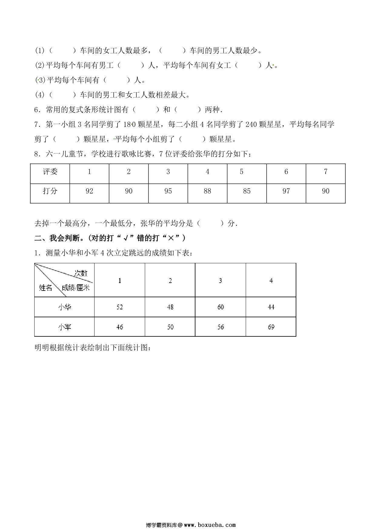 图片[2]-【单元AB卷】第八单元 平均数与条形统计图 四年级下册数学单元检测试题B卷 人教版，9页PDF可打印-淘学学资料库