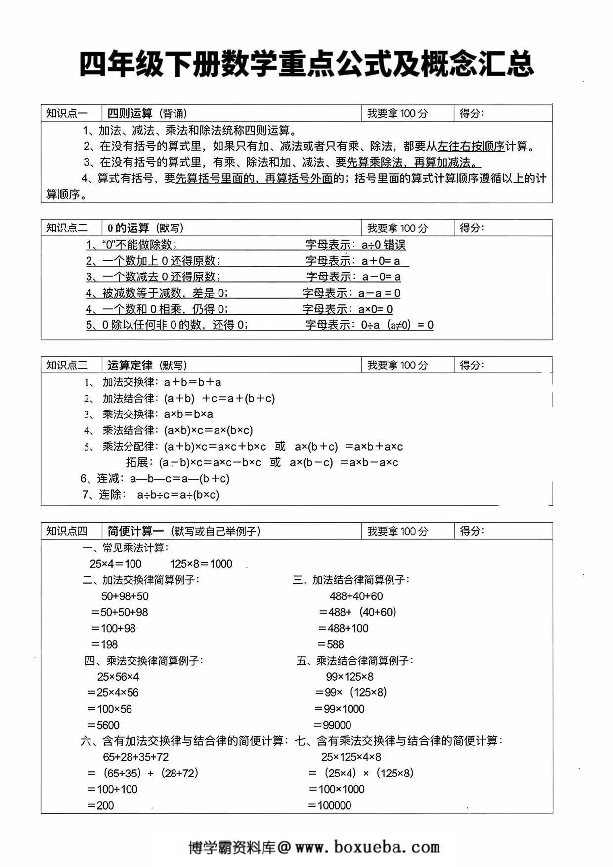 四年级下册数学重点公式及概念汇总，4页PDF电子版-博学霸资料网