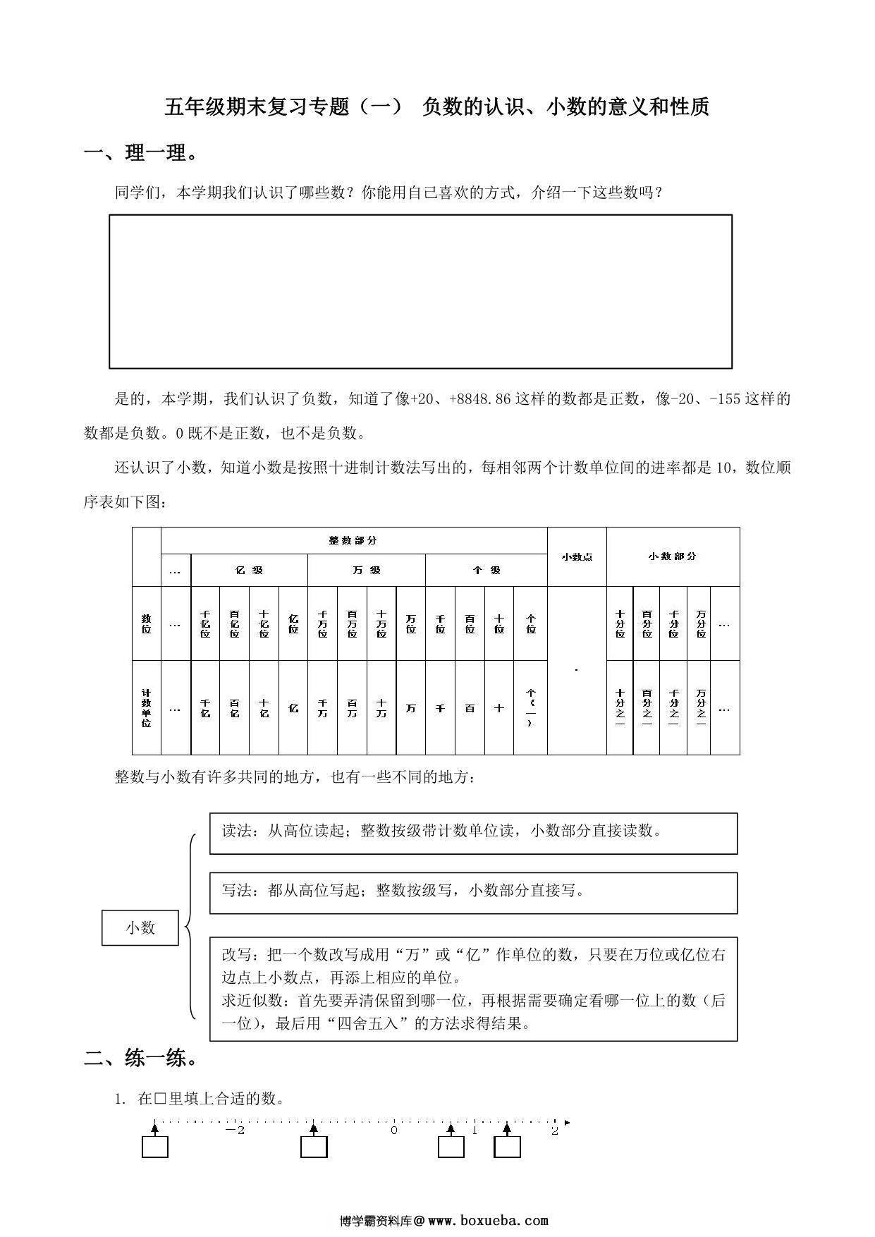 五年级数学上册期末复习专题，11页PDF可打印-博学霸资料网