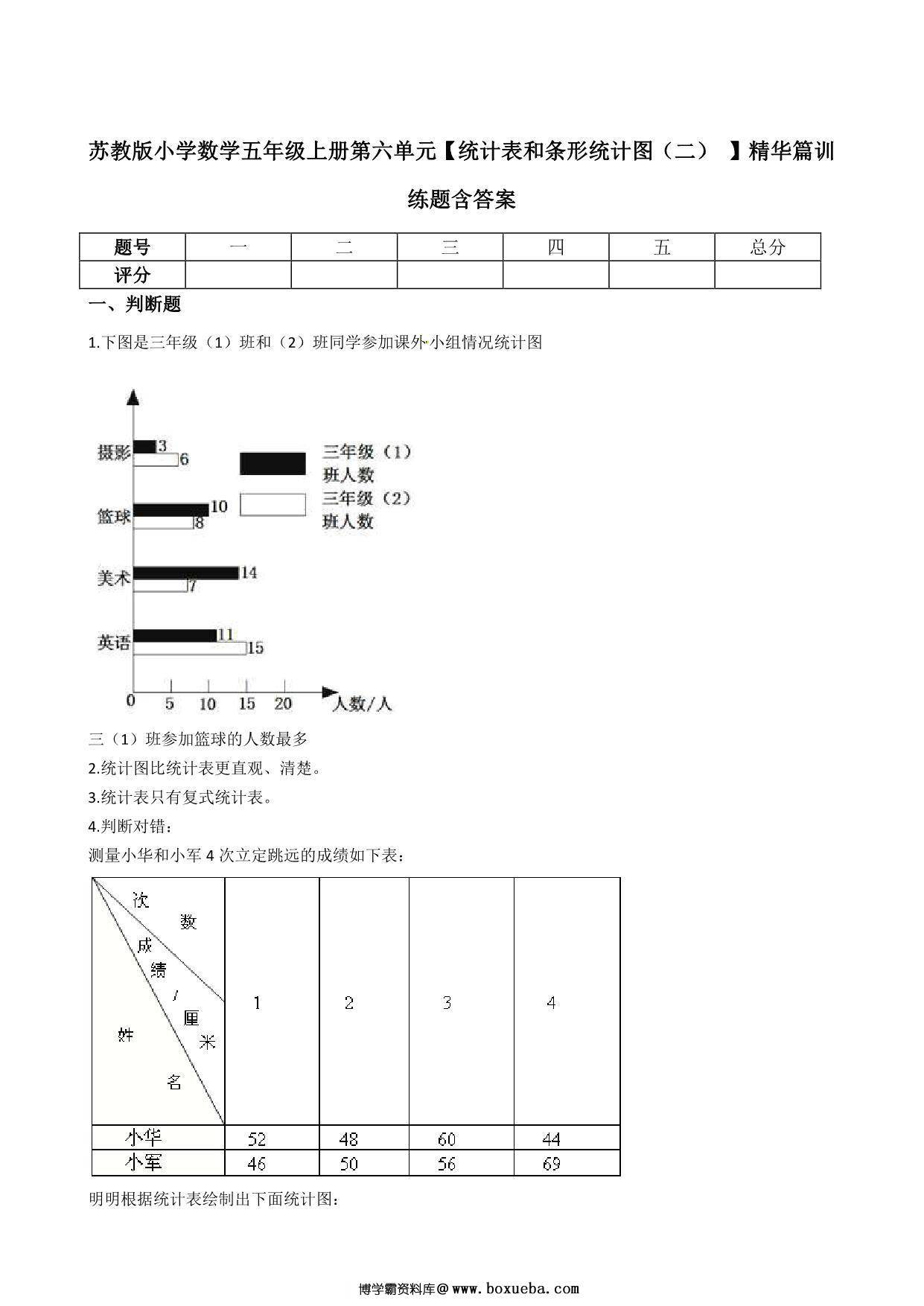 五年级上册数学第六单元【统计表和条形统计图（二） 】精华篇训练题含答案（苏教版），11页PDF可打印-博学霸资料网