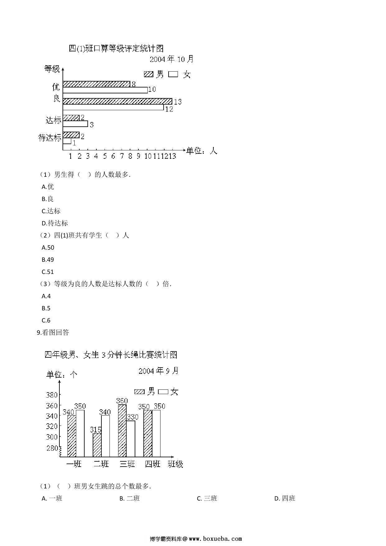 图片[3]-五年级上册数学第六单元【统计表和条形统计图（二） 】精华篇训练题含答案（苏教版），11页PDF可打印-淘学学资料库