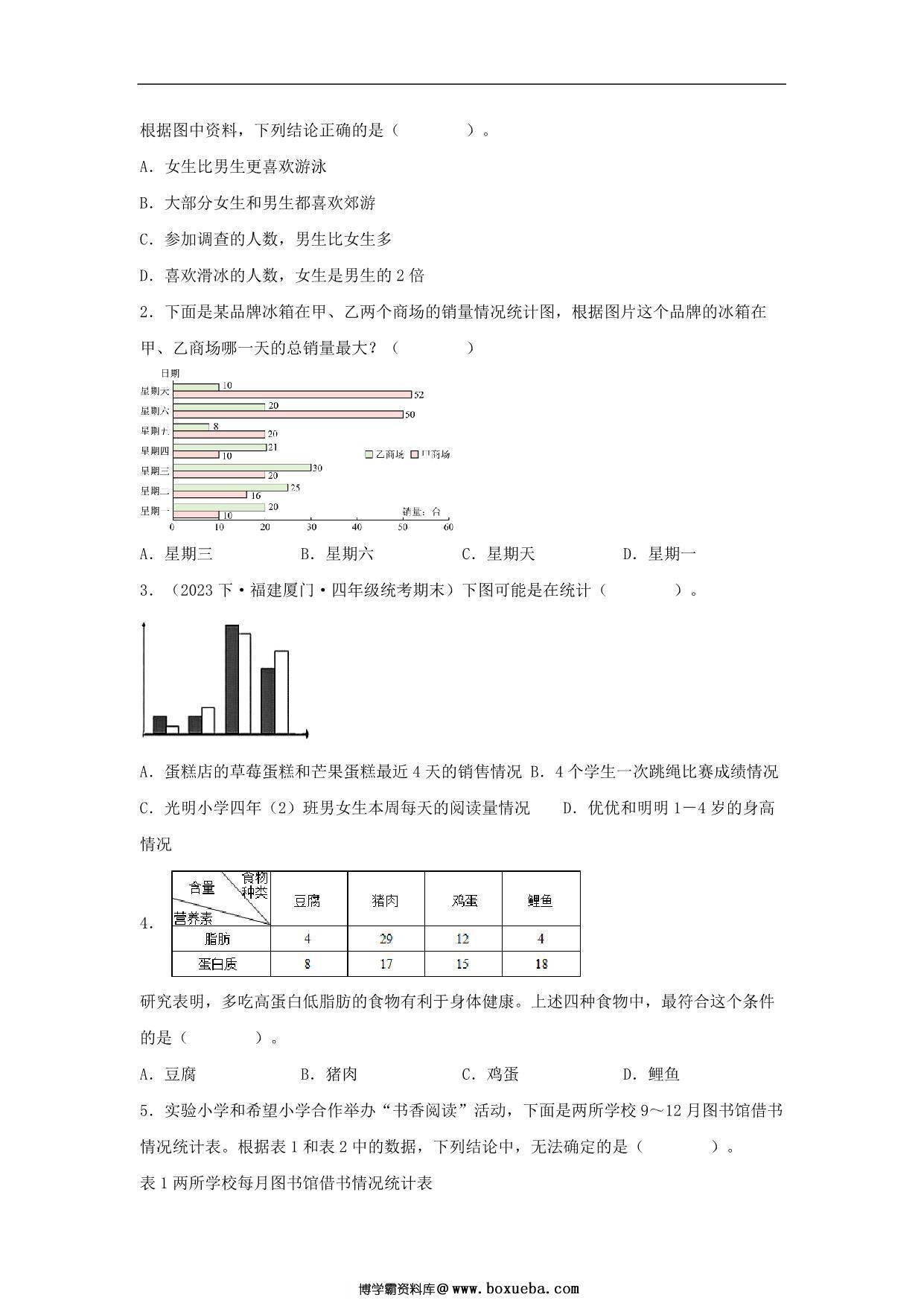 图片[2]-专题8 统计表和条形统计图（二）（统计与概率）-五年级上册数学专项提升（苏教版），26页PDF可打印-淘学学资料库