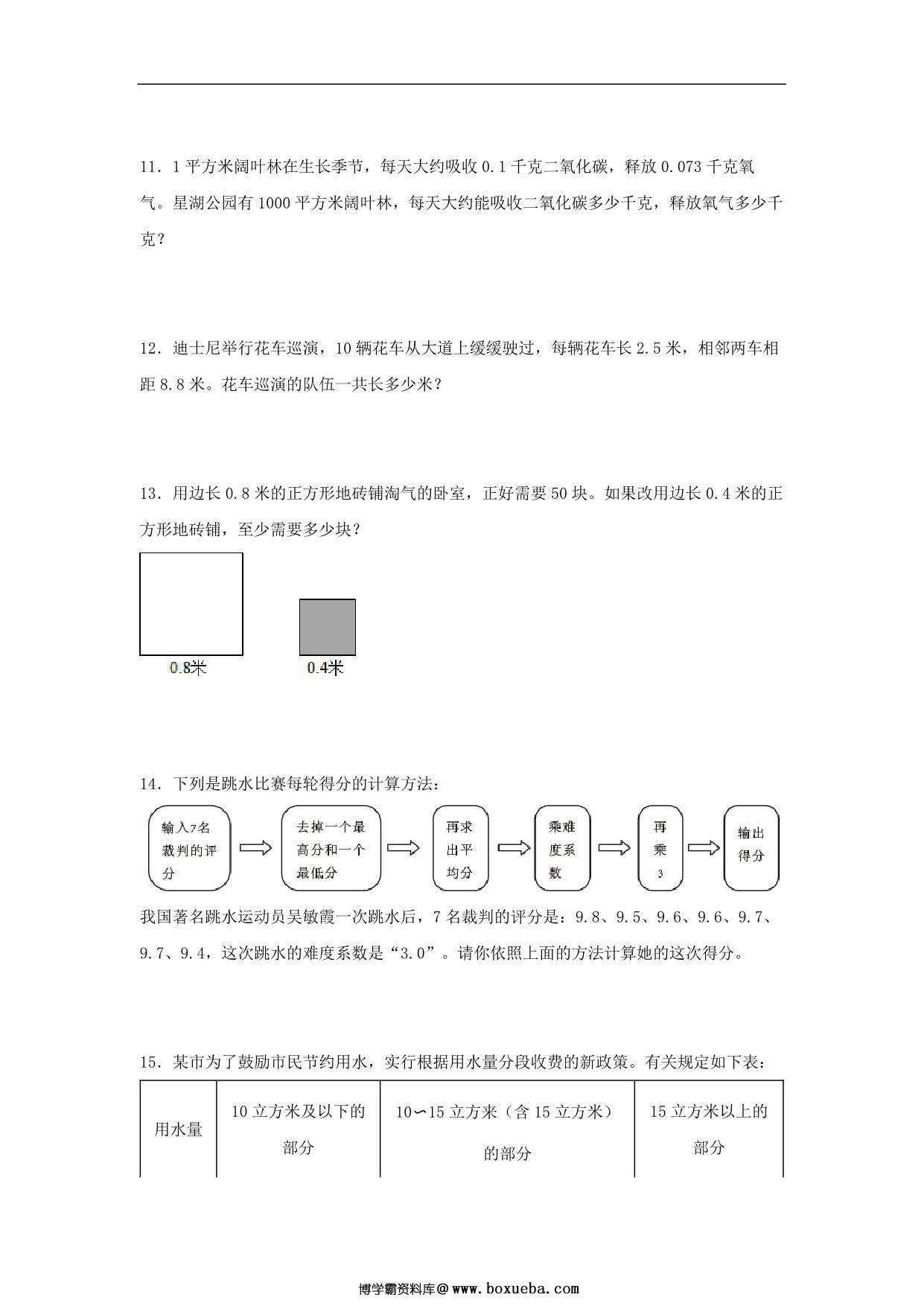 图片[3]-第5练 小数乘法和除法 应用题常考易错题专项汇编（试题） 小学数学五年级上册（苏教版，含答案），16页PDF电子版-淘学学资料库