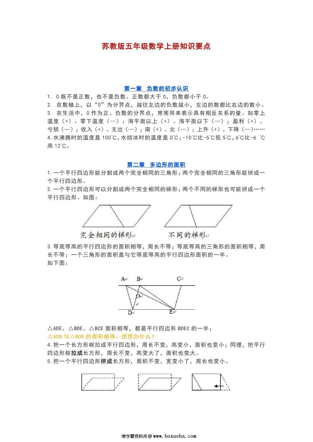 苏教版五年级数学上册知识要点，6页PDF电子版-博学霸资料网