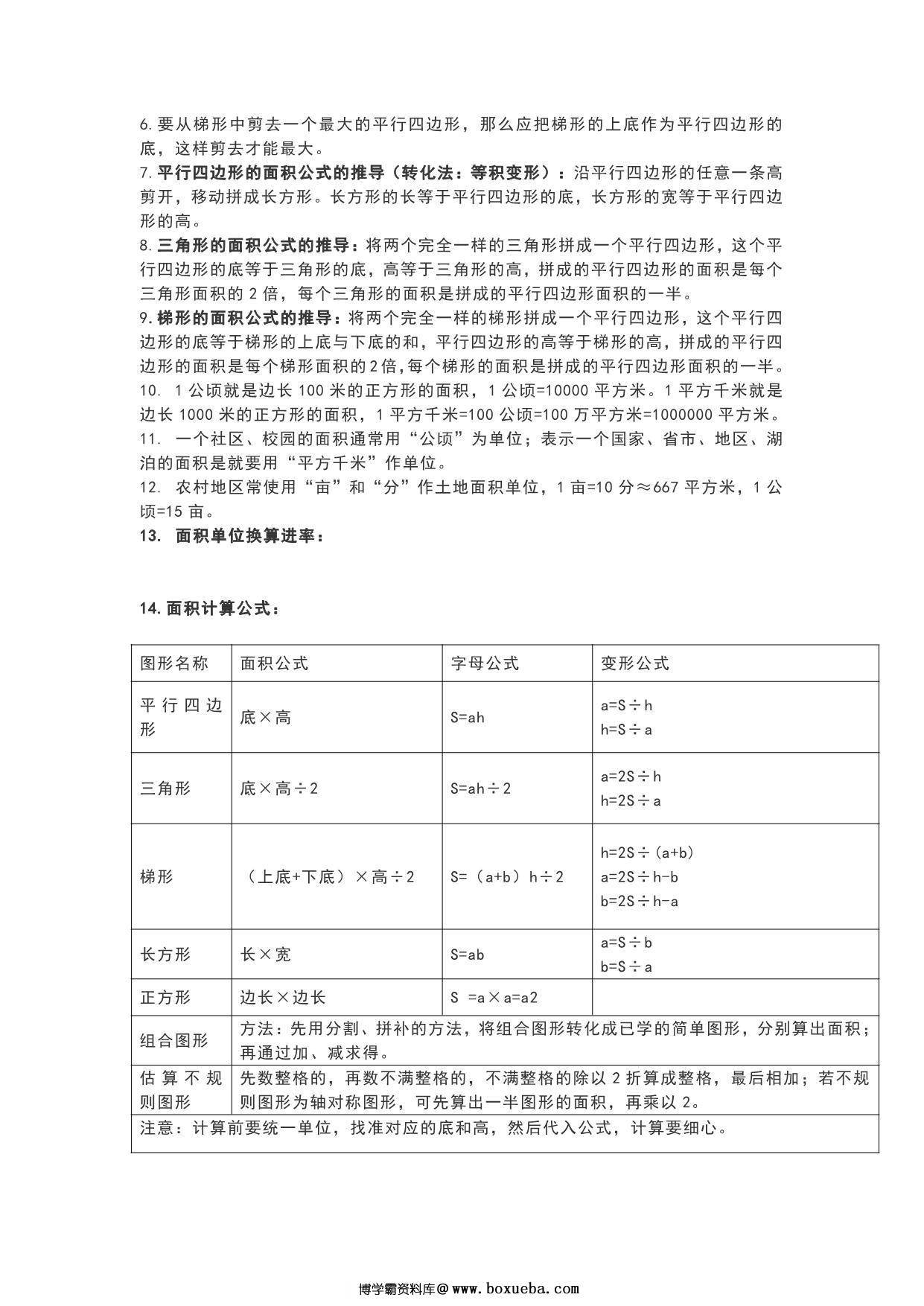 图片[2]-苏教版五年级数学上册知识要点，6页PDF电子版-淘学学资料库