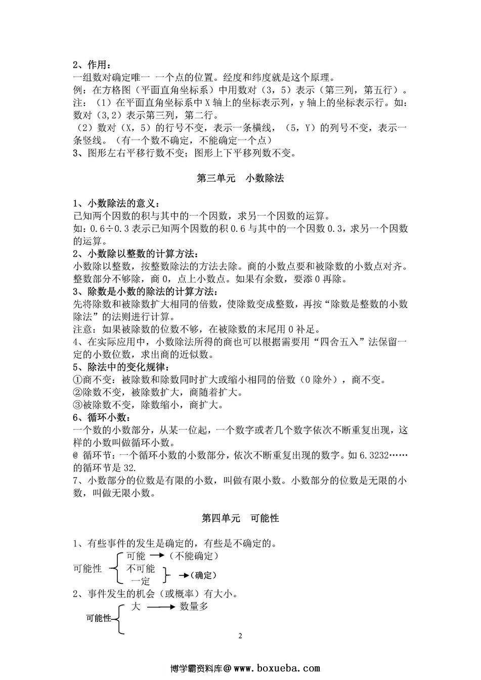 图片[2]-五年级数学上册知识点汇总（人教版）-淘学学资料库
