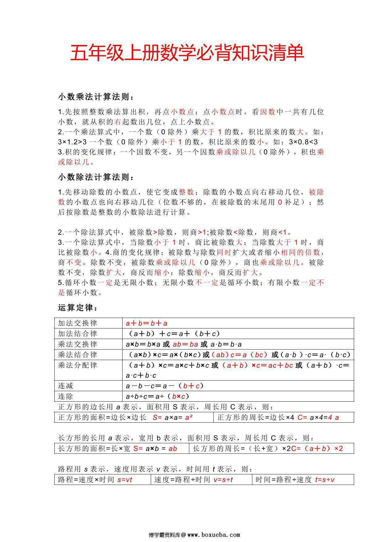 五年级上册数学必背知识点清单，2页PDF电子版-博学霸资料网