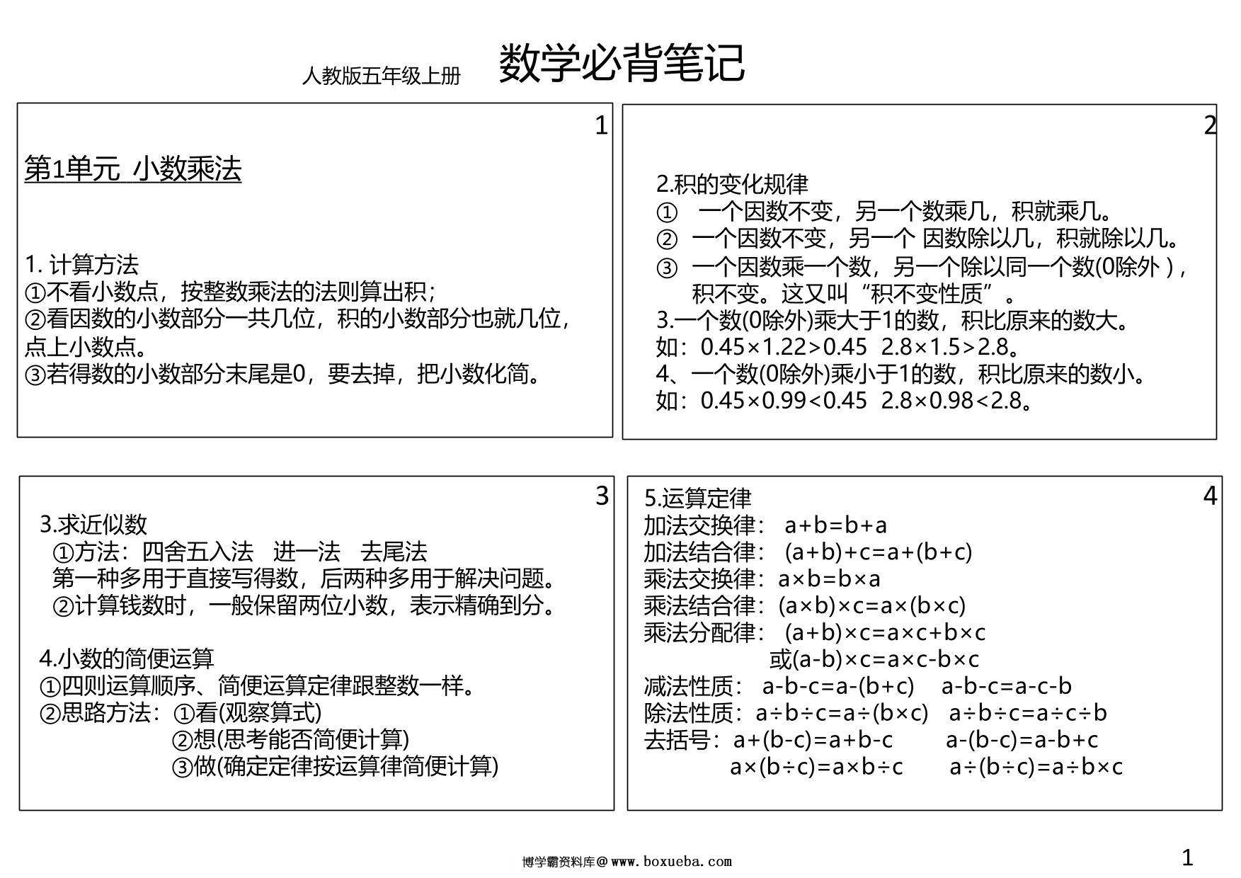 五年级数学上册必背笔记，5页PDF电子版-博学霸资料网