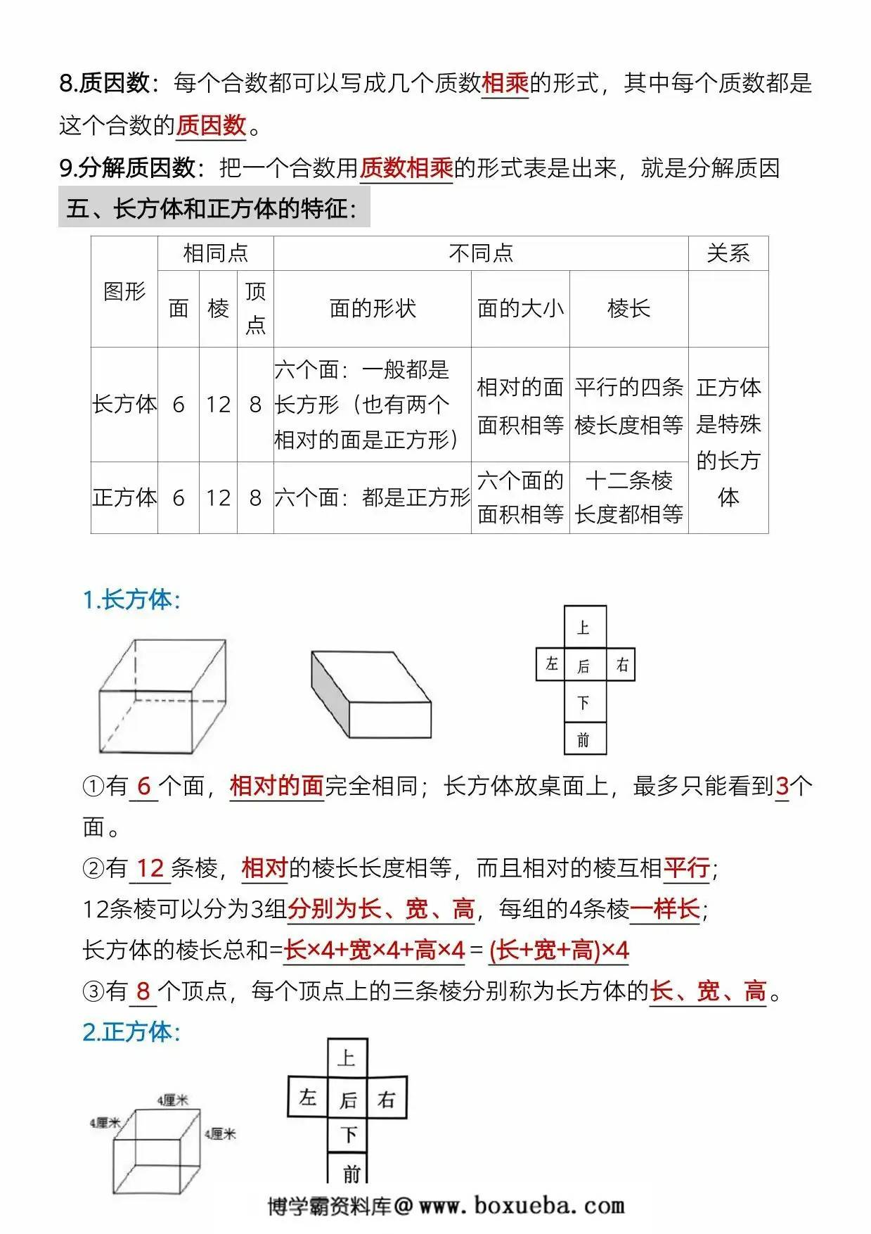 图片[3]-五年级下册数学必背知识点总复习汇总，6页PDF电子版-淘学学资料库