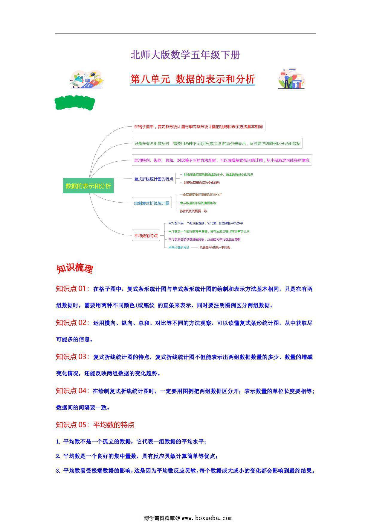 第八单元 数据的表示和分析 – 五年级数学下册单元复习（北师大版），23页PDF可打印-博学霸资料网