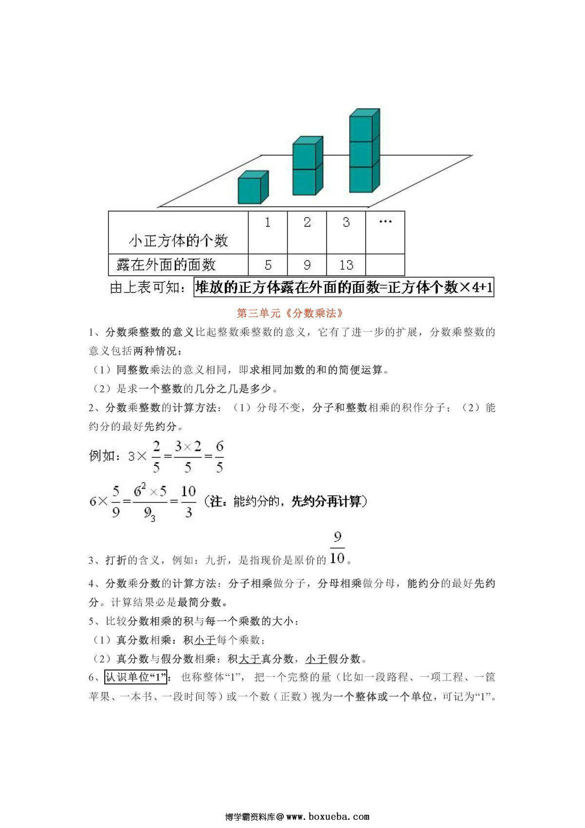图片[3]-北师大版小学五年级数学下册全册知识点归纳-淘学学资料库
