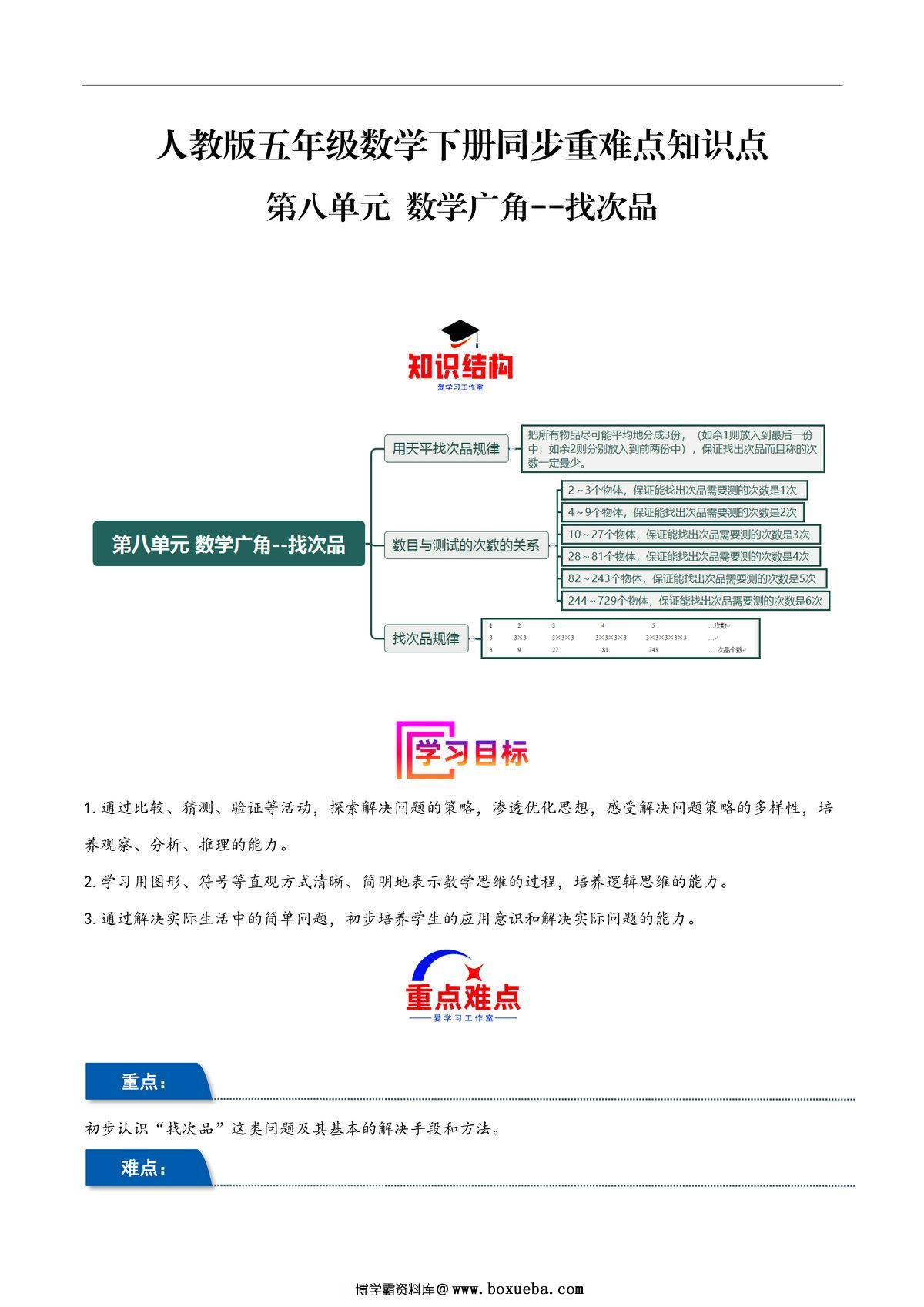 第八单元 数学广角–找次品 人教版五年级数学下册同步重难点知识点，19页PDF可打印-博学霸资料网